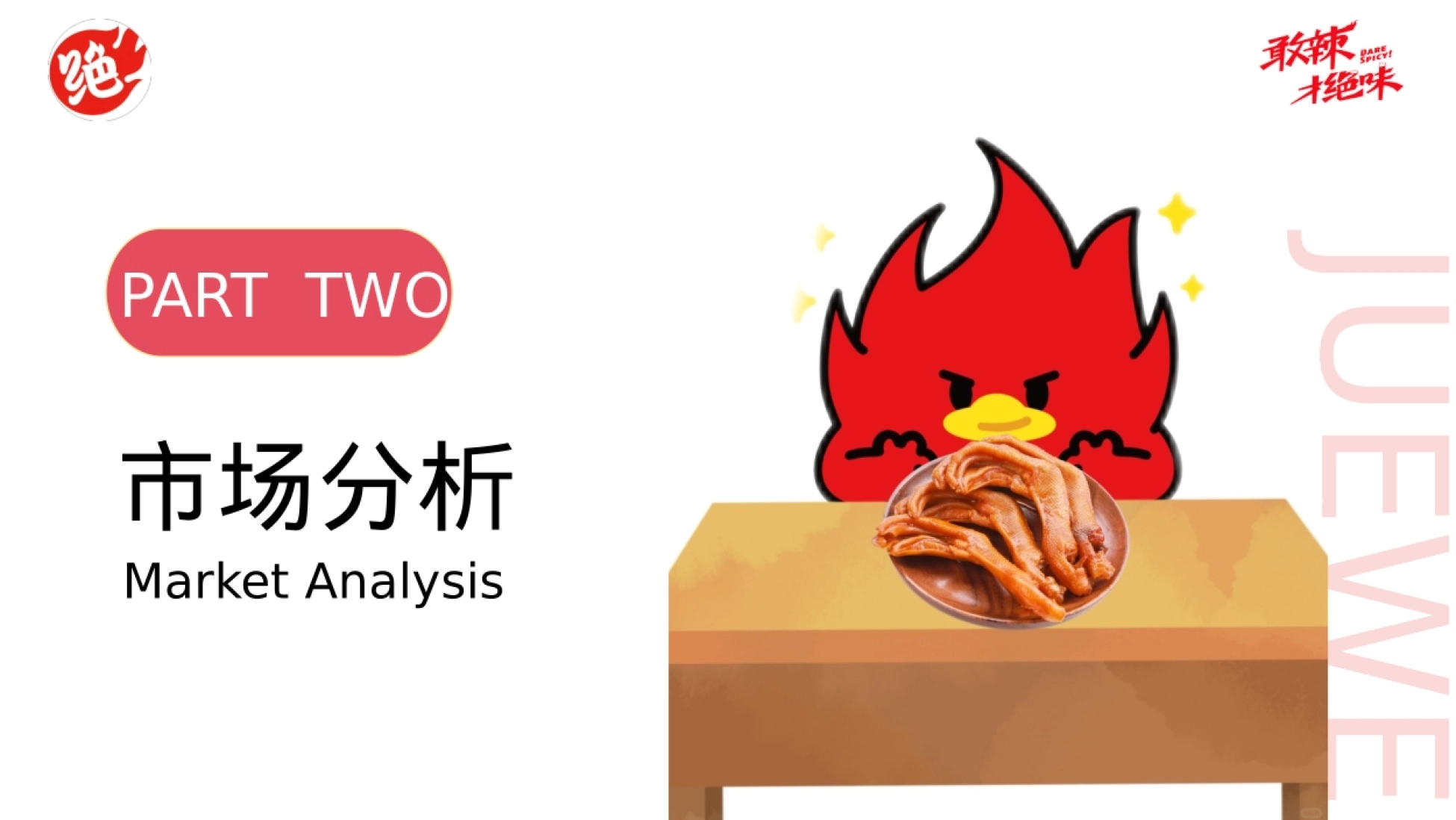创意策略页 五个街头快闪一场全民养鸭与一百个门店站点的结构