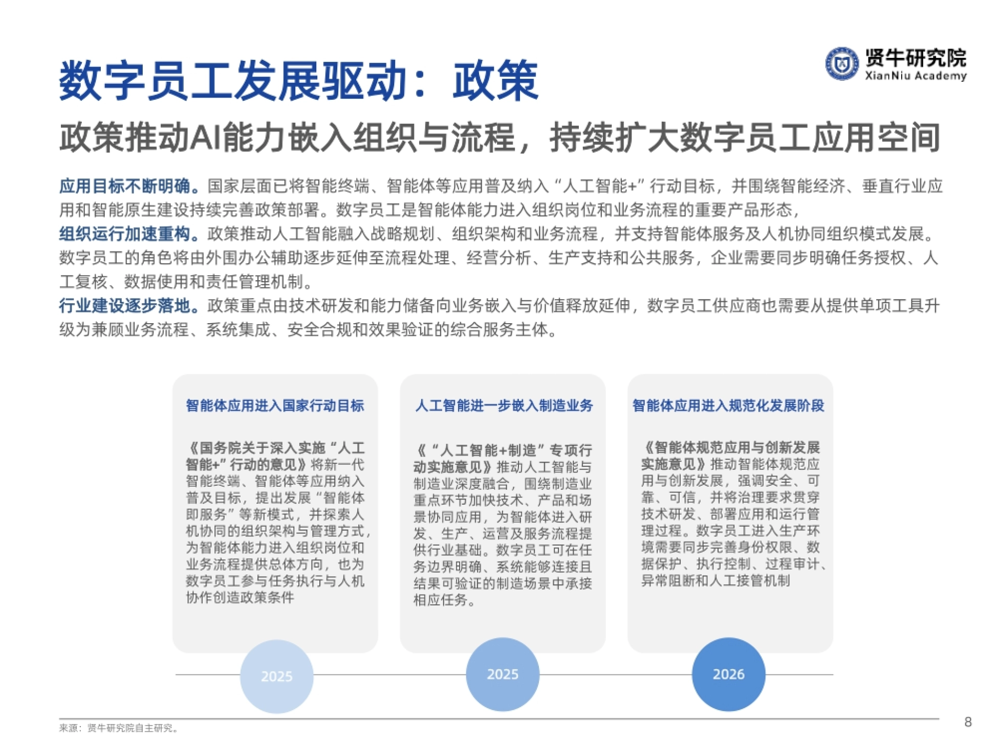 2026中国数字员工技术应用报告-贤牛研究院_第8页