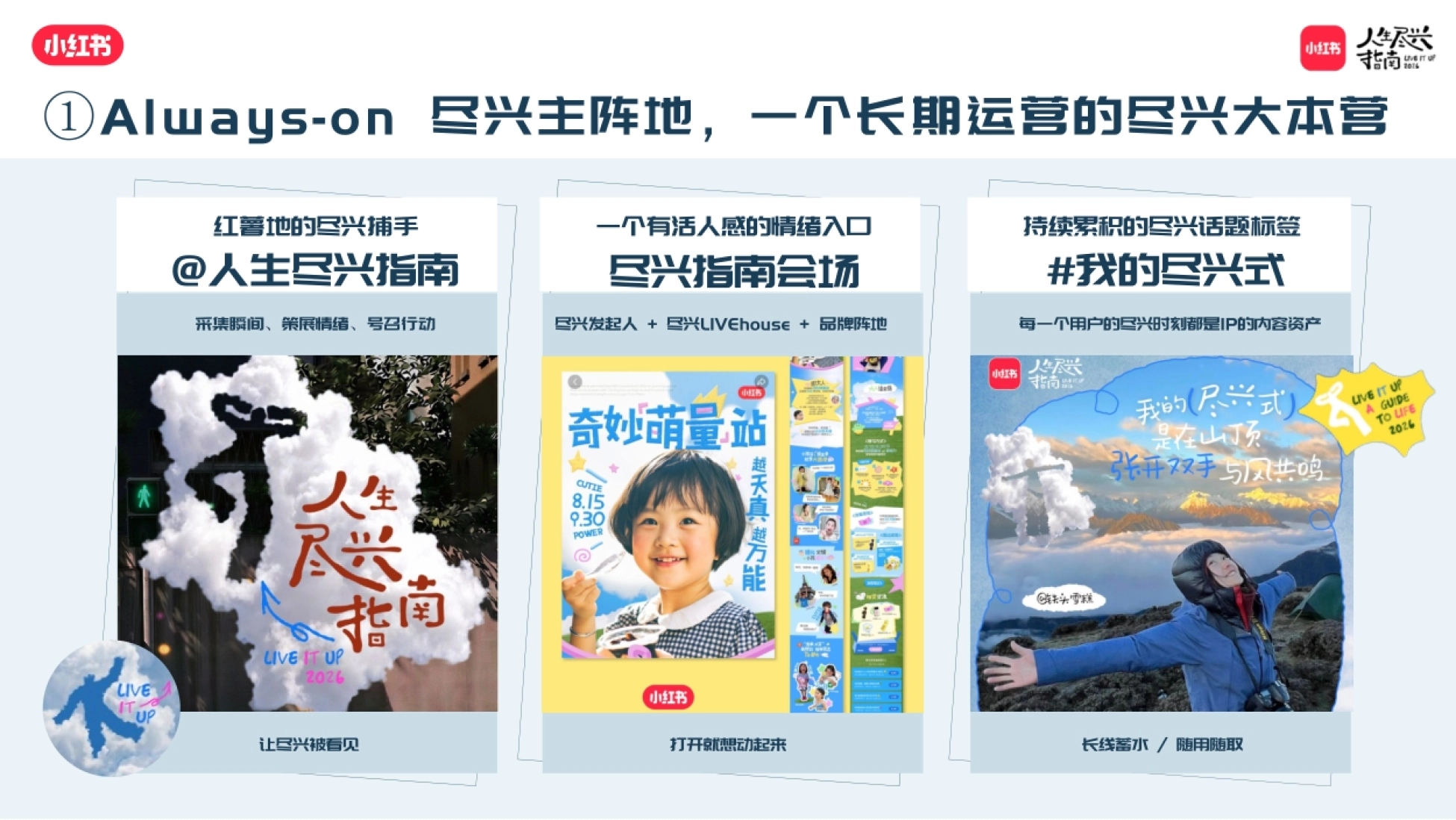 2026小红书人生尽兴指南IP招商通案_第6页