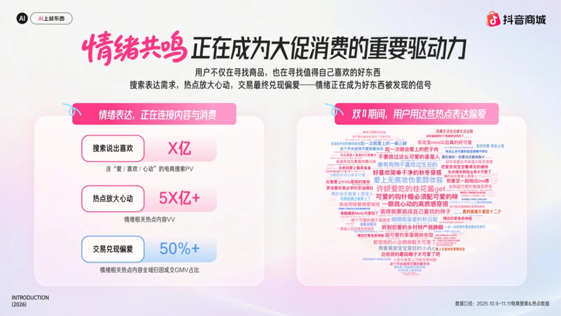 2026抖音商城AI上好东西双11整合营销招商方案_第6页