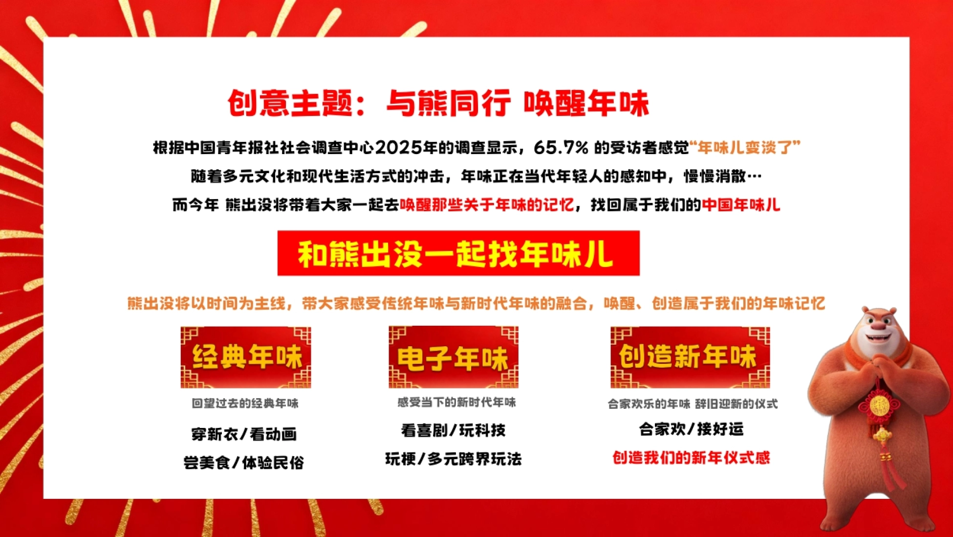 2026熊出没新春联欢会企划方案_第6页