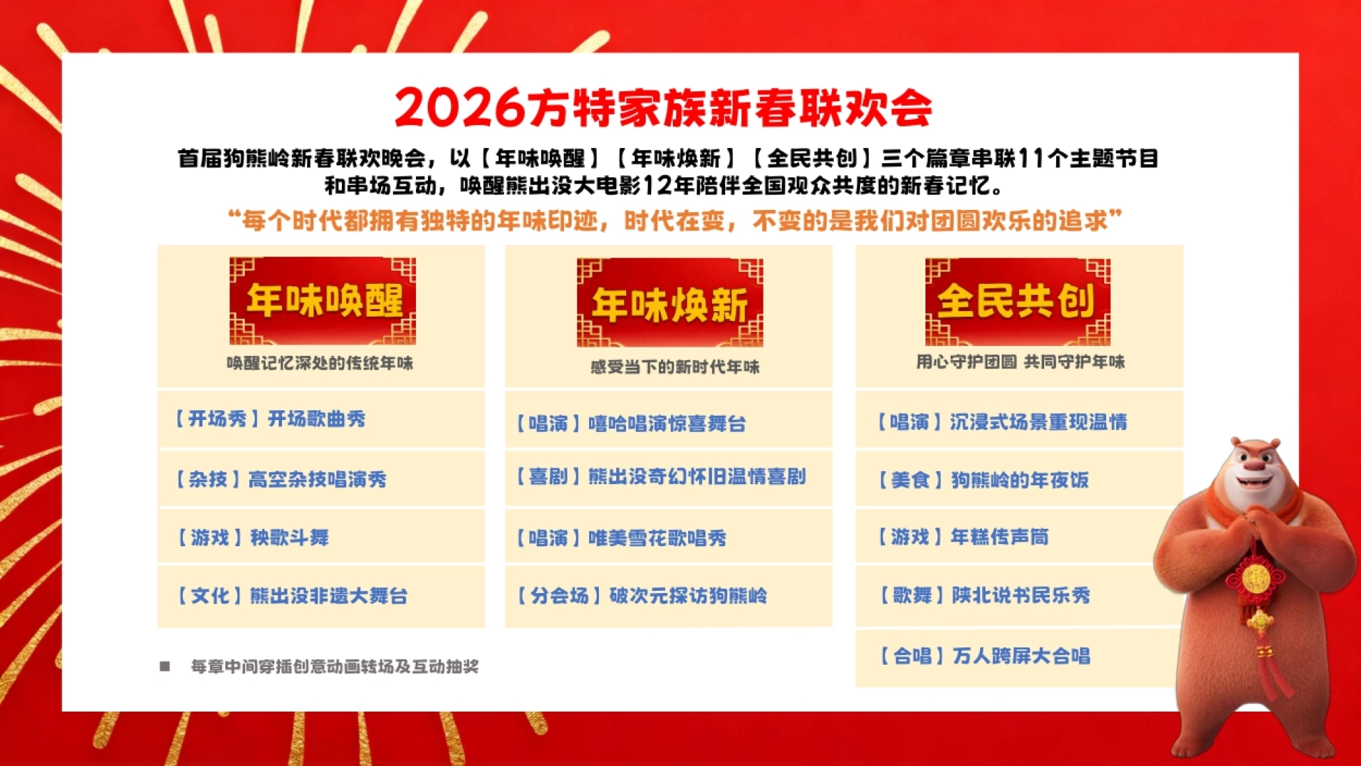 2026熊出没新春联欢会企划方案_第7页
