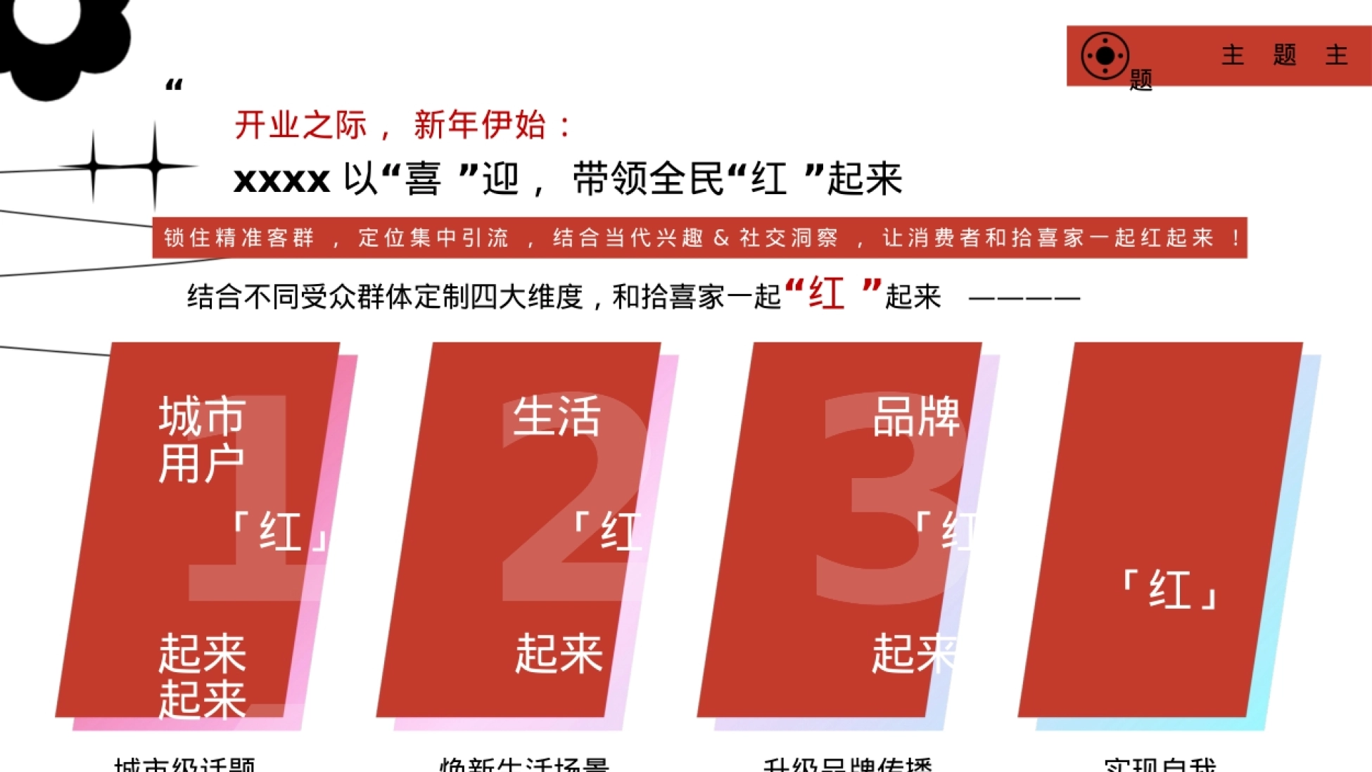 2026商业购物中心开业暨城市红人生活节「城市新“喜”·当红不让主题」活动策划方案_第8页
