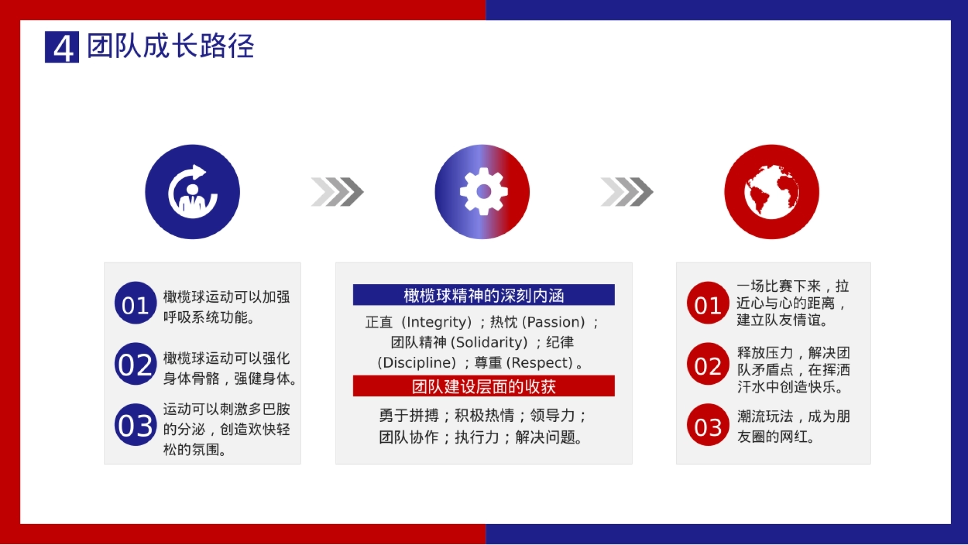 2026腰旗橄榄球公司户外运动团建活动方案_第8页