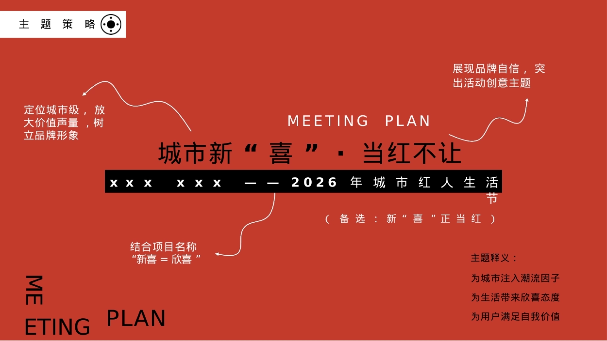 2026商业购物中心开业暨城市红人生活节「城市新“喜”·当红不让主题」活动策划方案_第9页