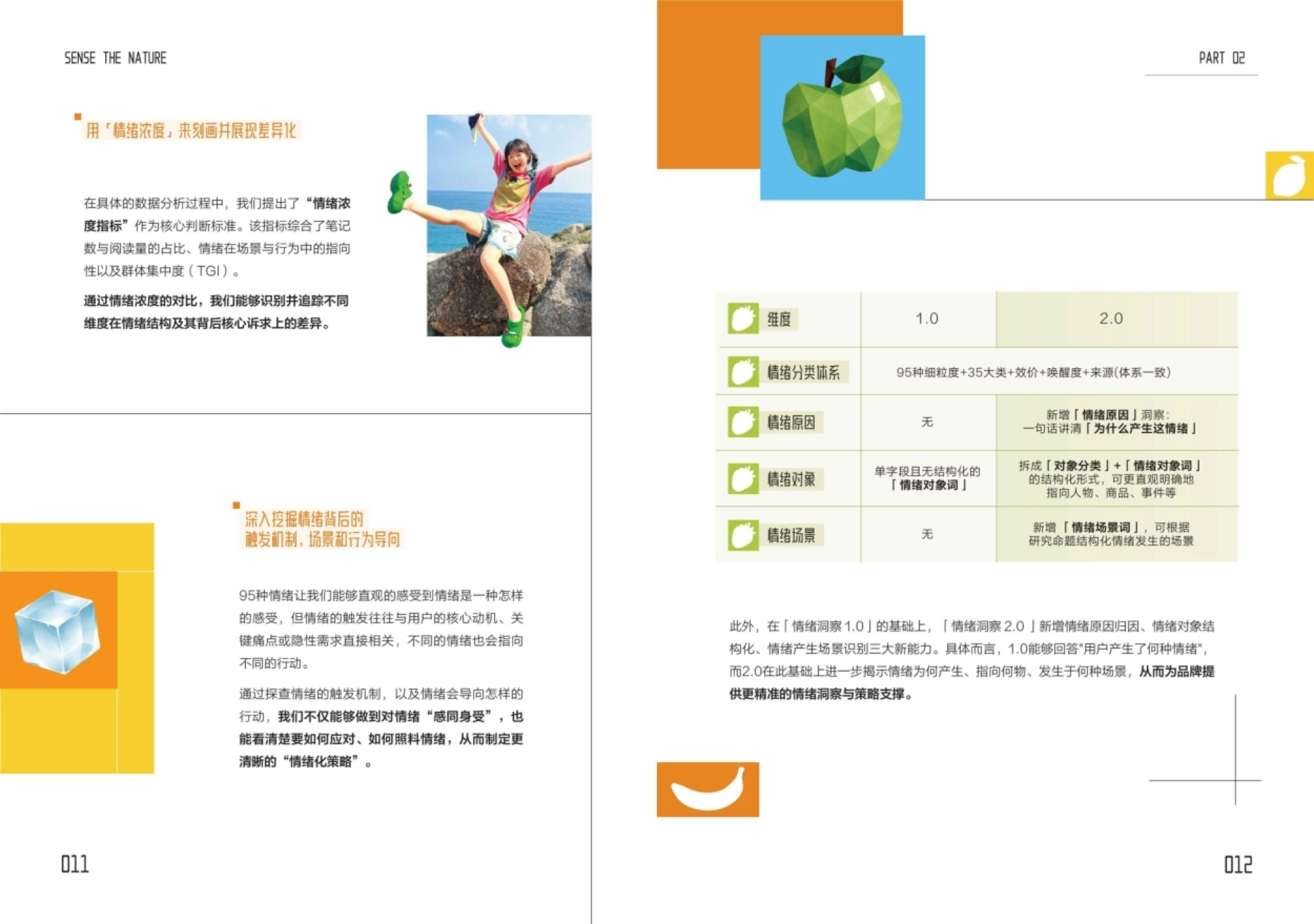 用情绪浓度刻画差异化