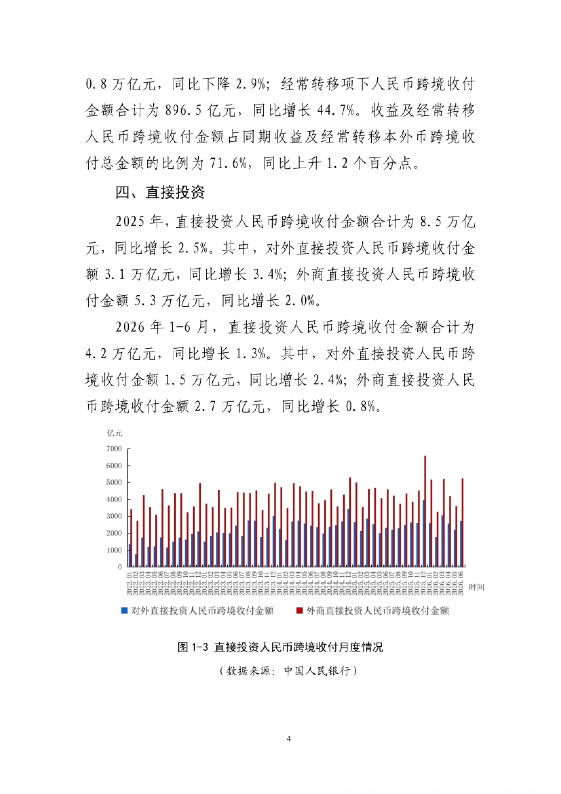 CIPS 与多层次跨境支付体系