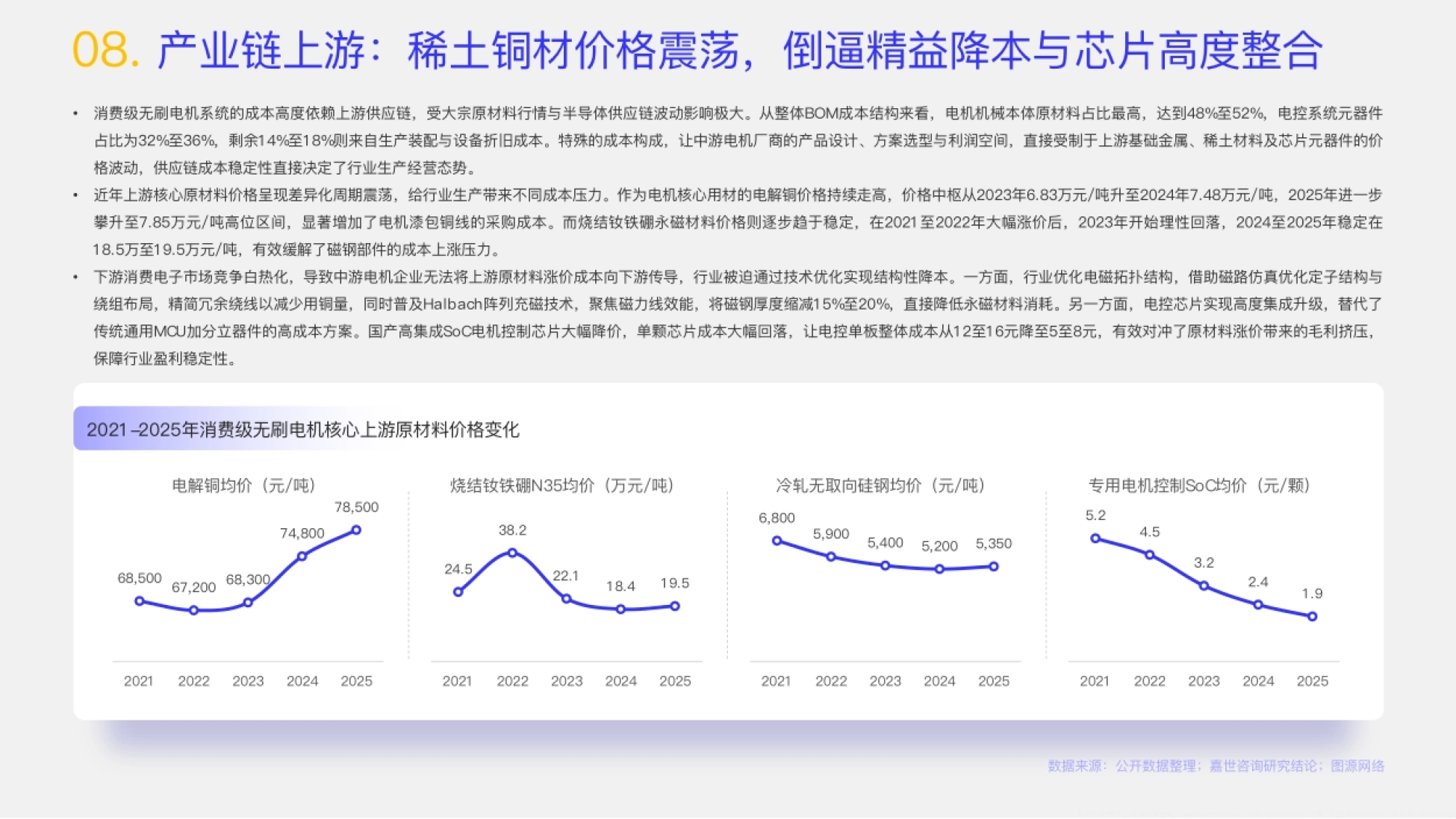 2026年消费级无刷电机行业报告-嘉世咨询_第10页