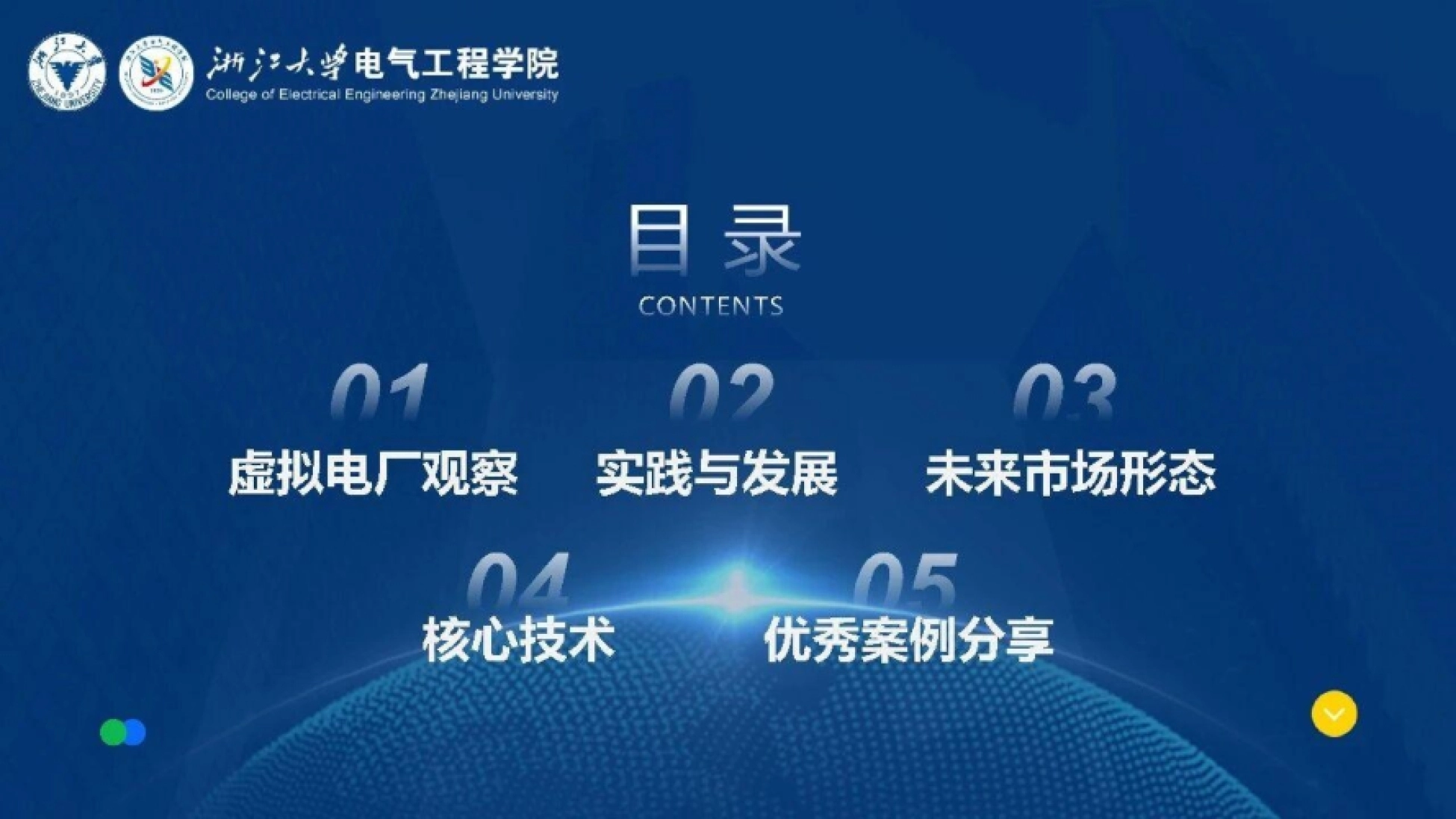 目录:虚拟电厂观察、实践与发展、未来市场形态、核心技术、优秀案例