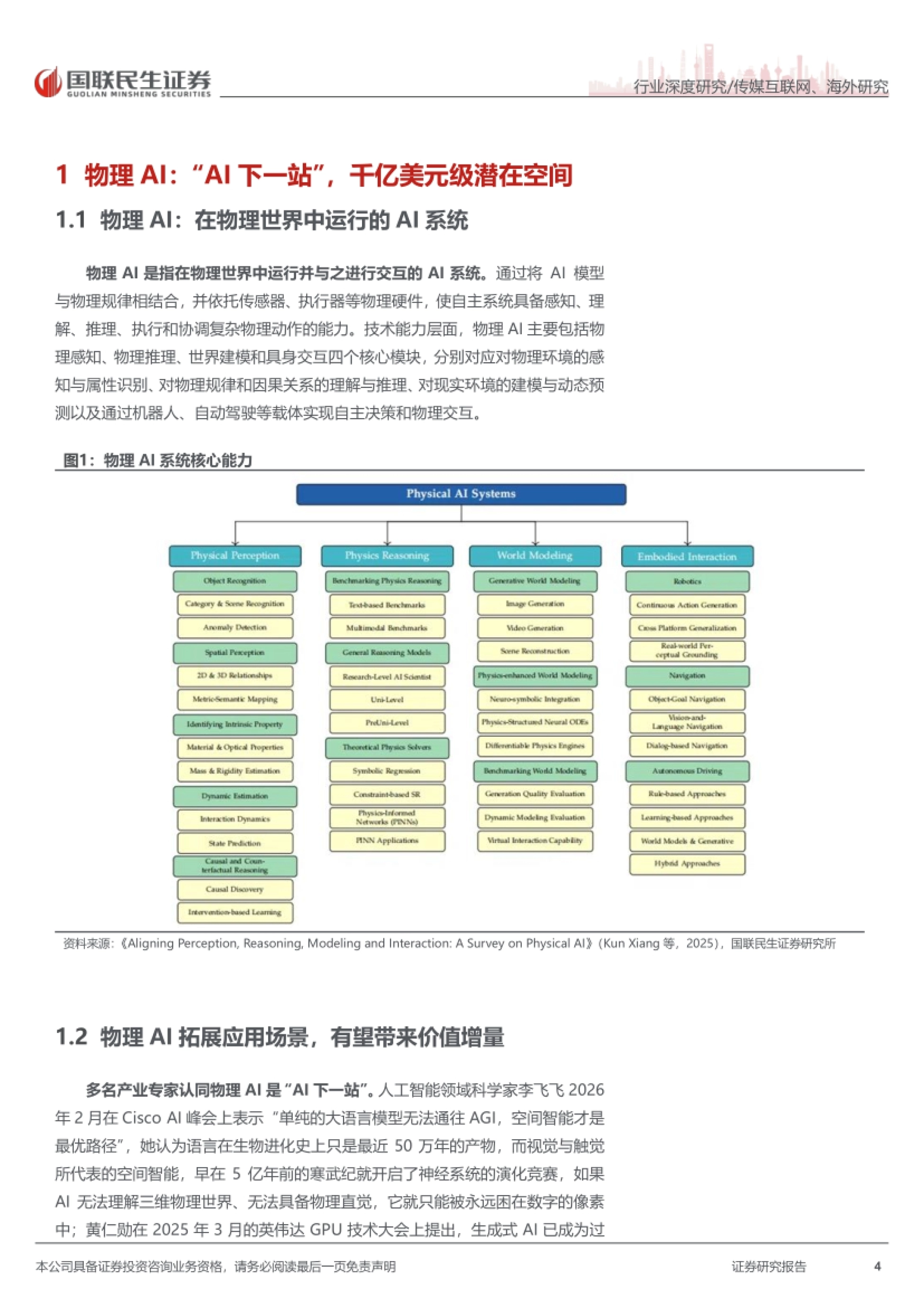 第一章开篇,物理AI系统核心能力四模块