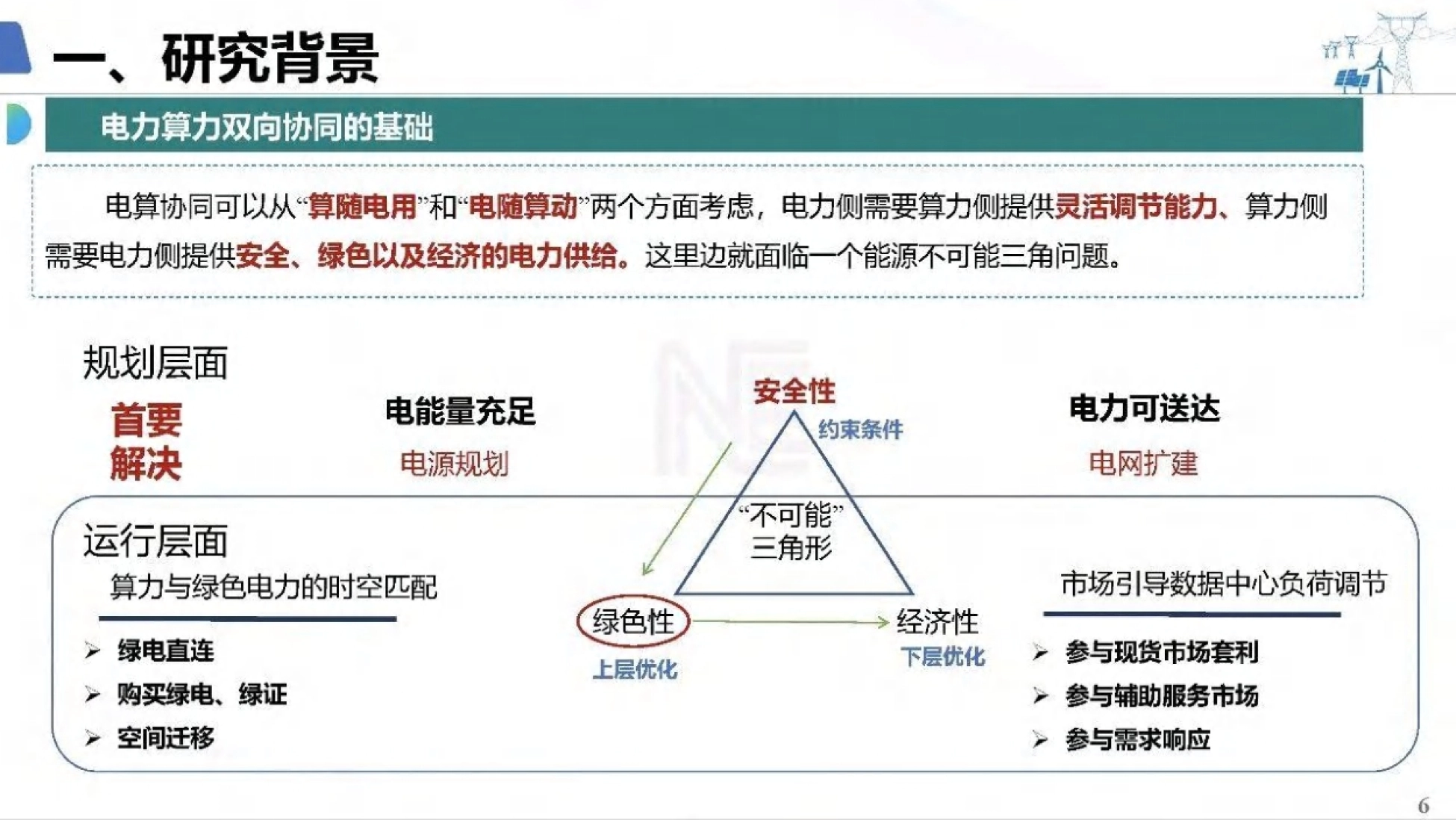 电力算力双向协同的基础与不可能三角