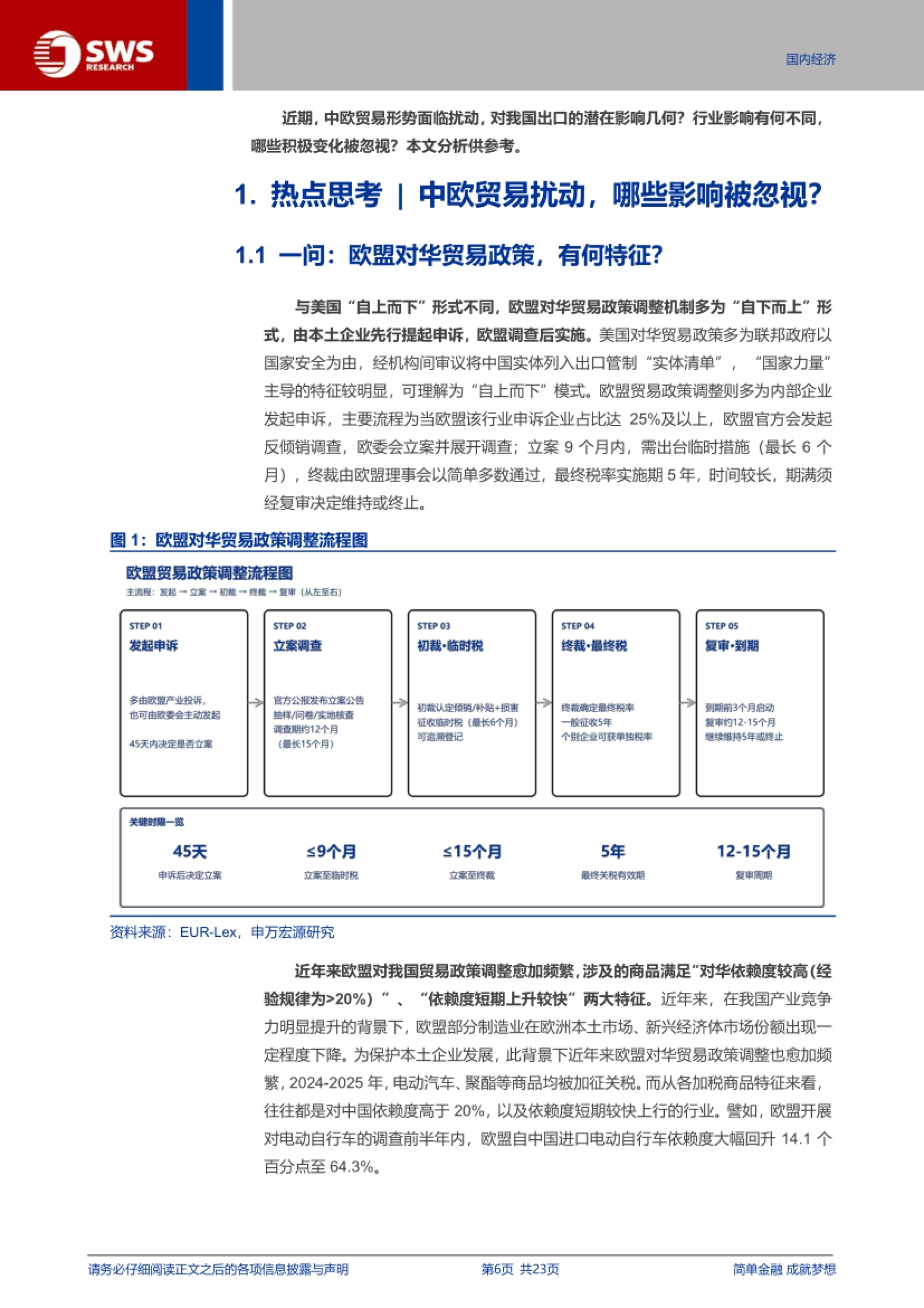 热点思考开篇:三问的提法
