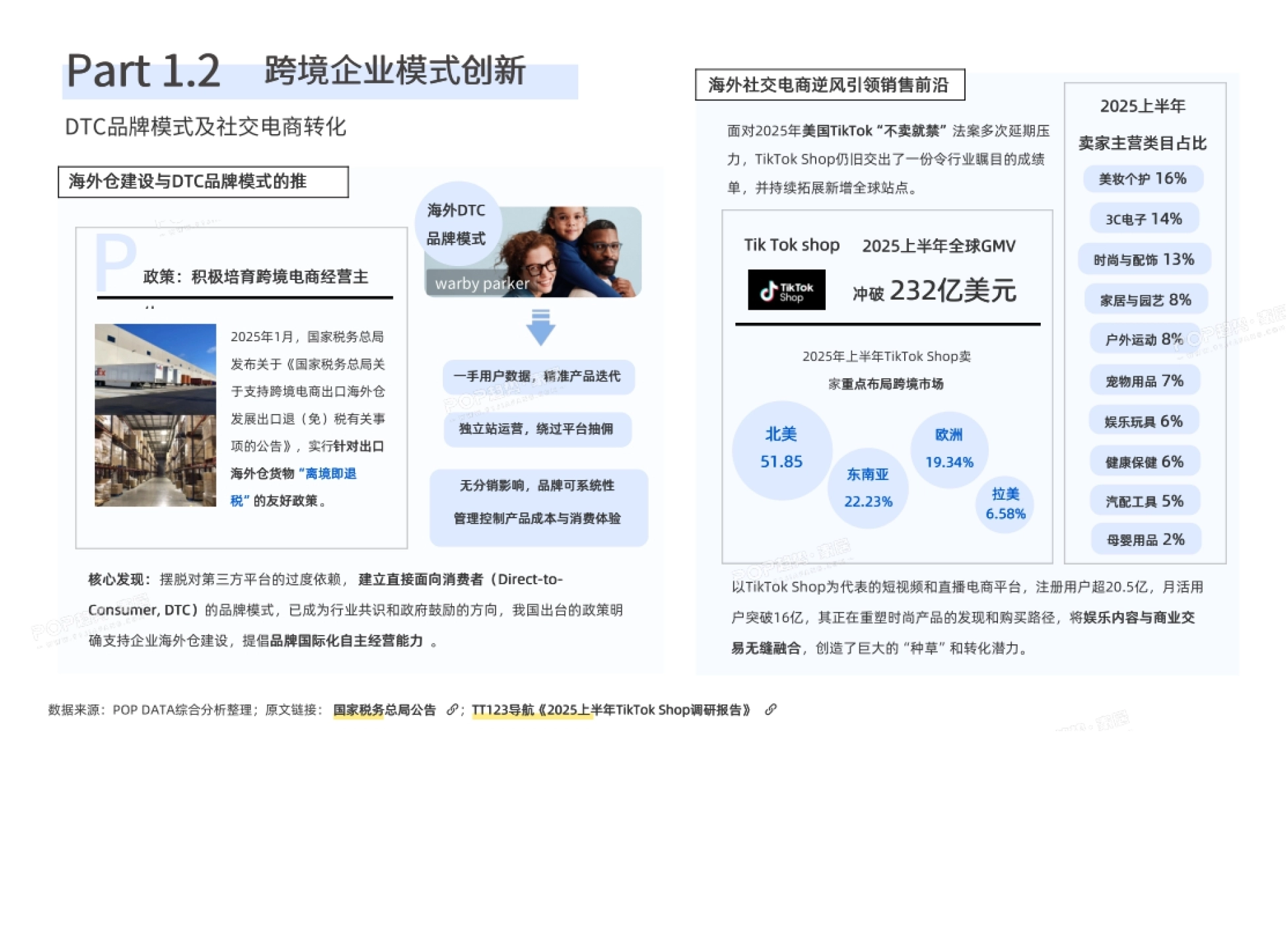 跨境企业模式创新：DTC 与社交电商