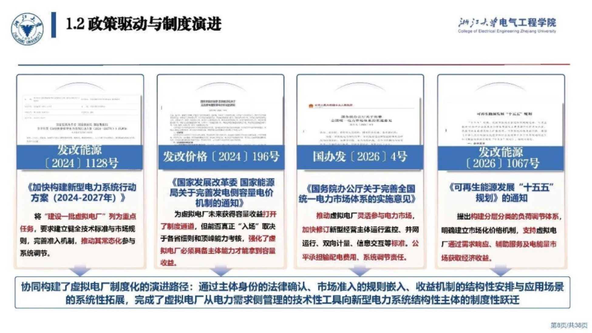 四份政策文件拼出的制度化演进路径