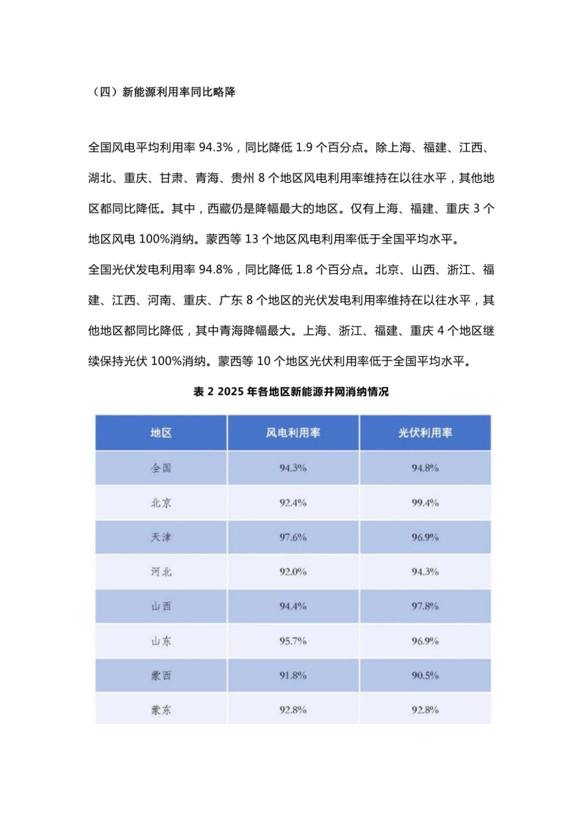 2026我国电力发展与改革报告-中能传媒_第9页