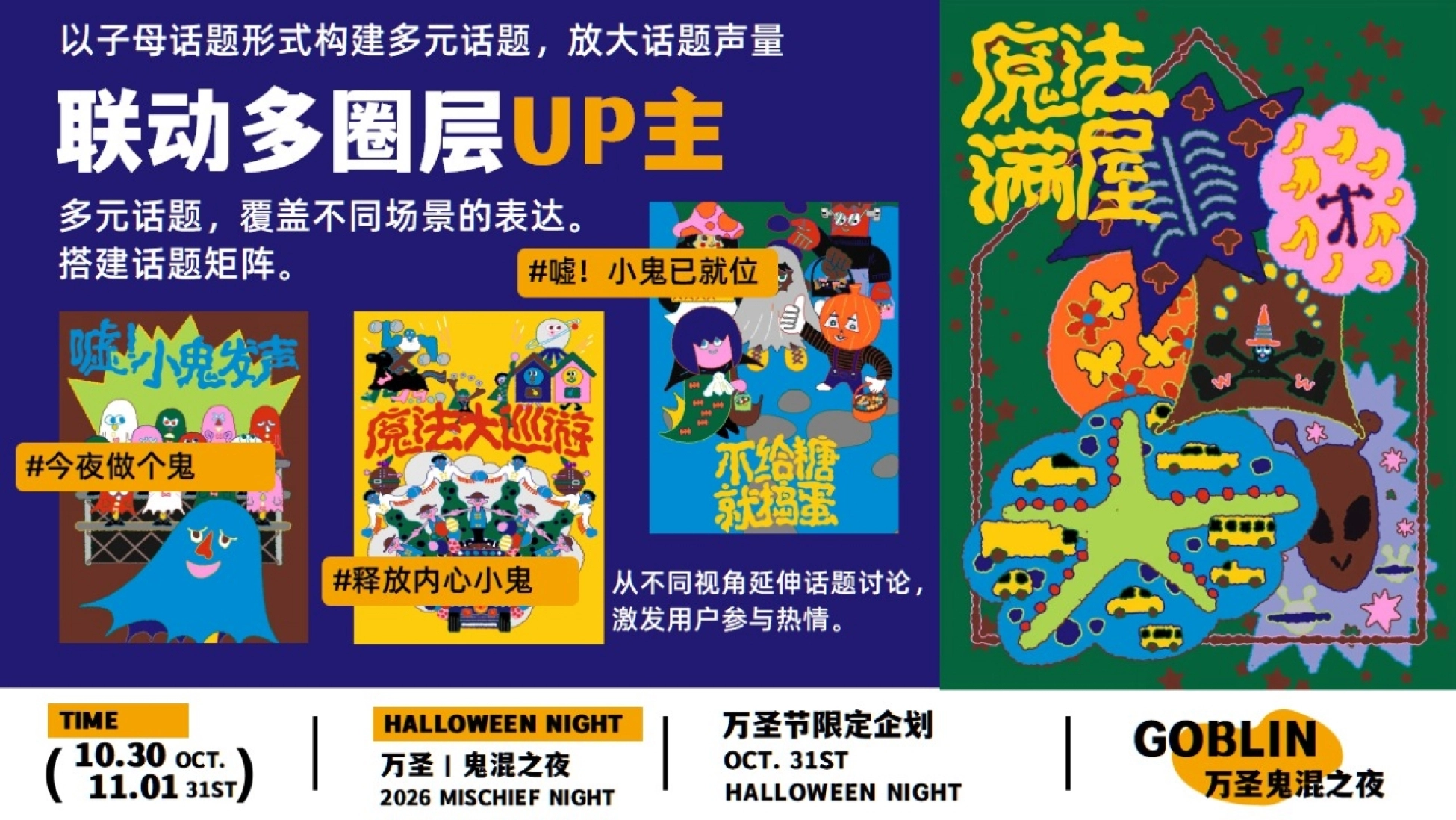 2026鬼混之夜万圣节商业地产市集游园派对活动策划方案_第10页