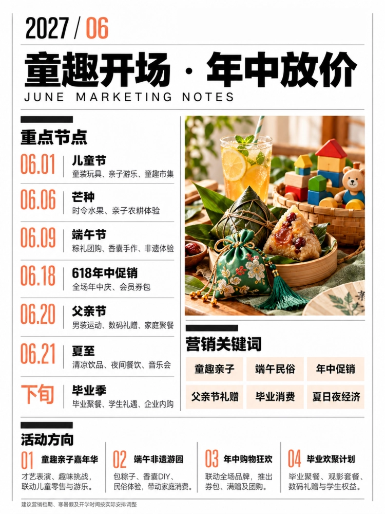 营销日历要点配图：六七月：年中放价和暑期夜场