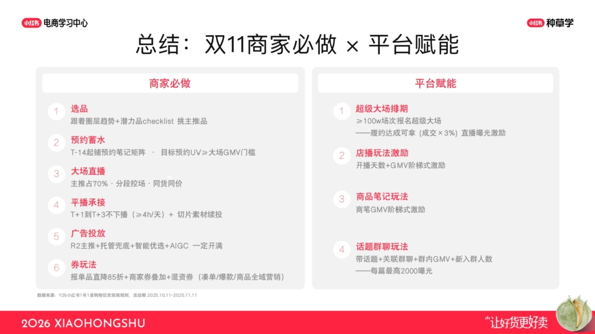 小红书运动户外要点配图：必做清单：六件事，一件都别省