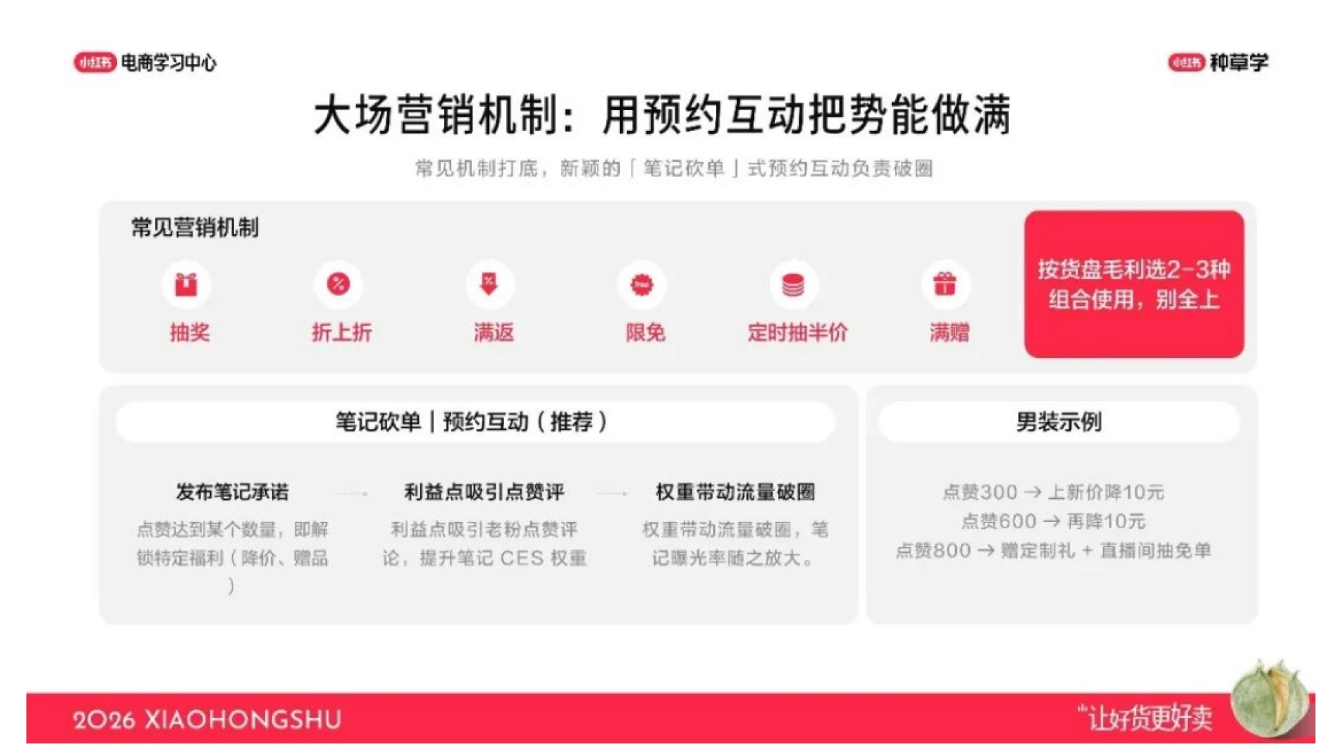 小红书男装要点配图：营销机制选2到3种就够