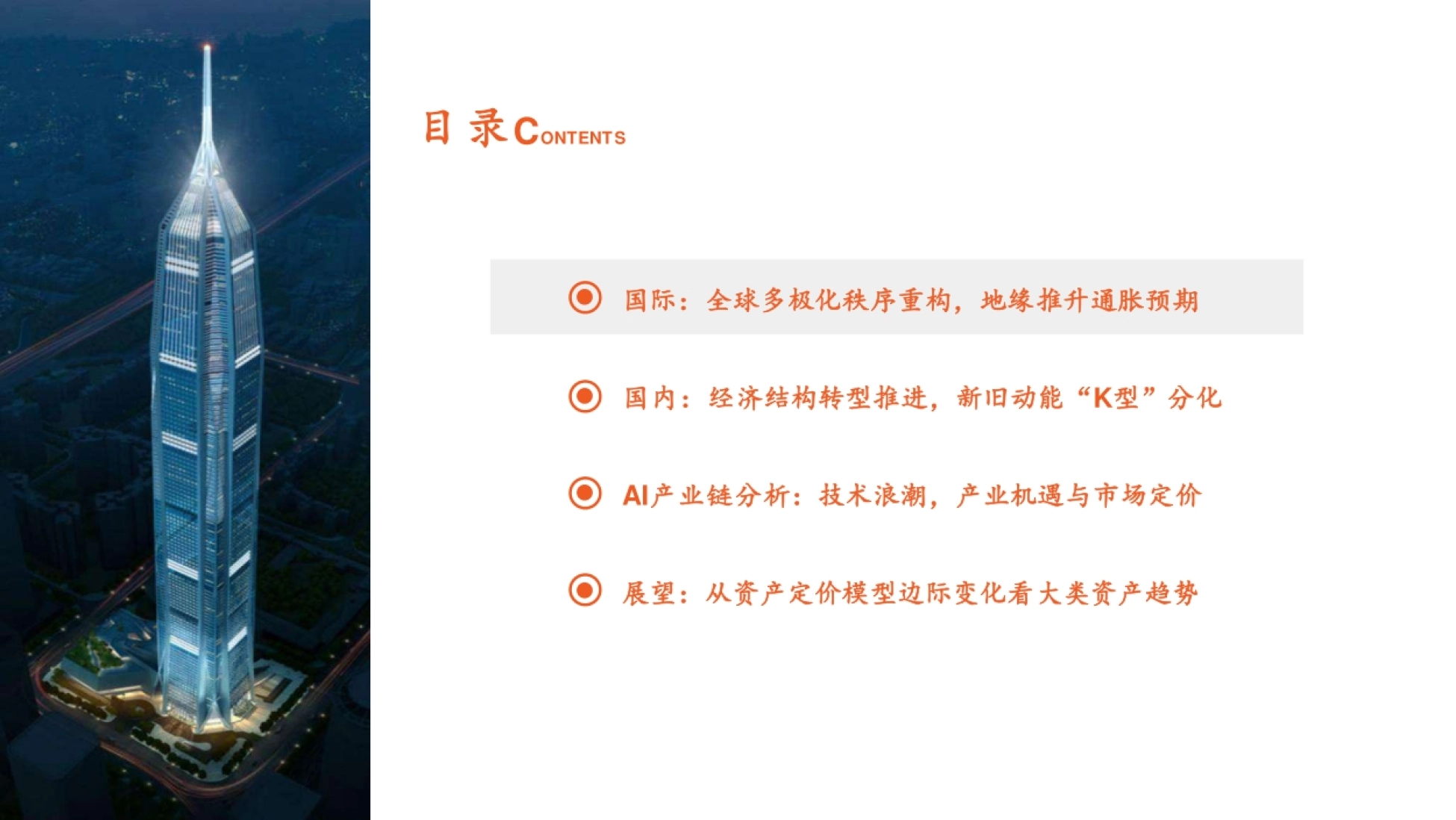 目录:国内、国际、AI 产业链、资产定价展望