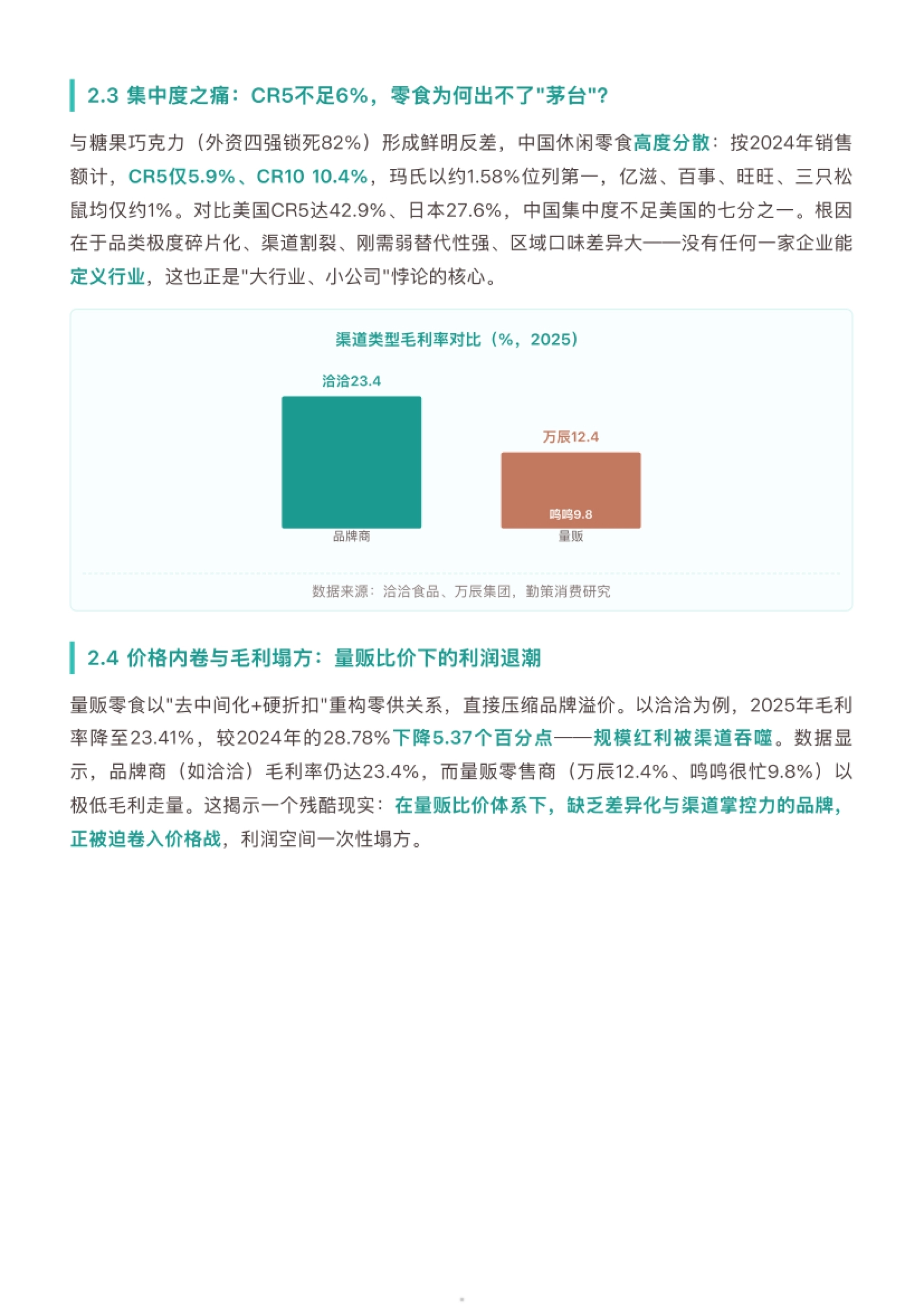 集中度之痛:CR5 不足 6%