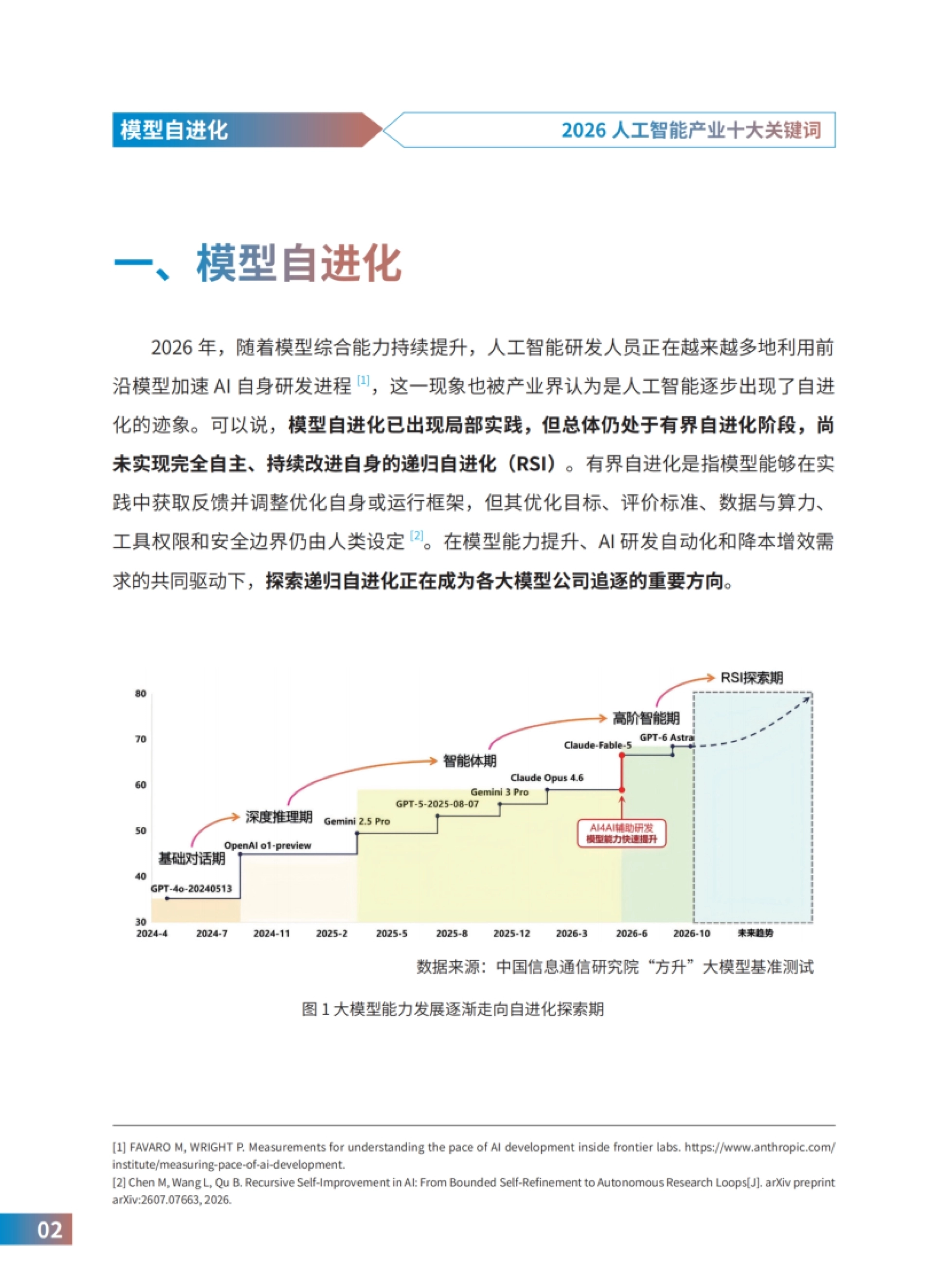 大模型能力发展走向自进化探索期