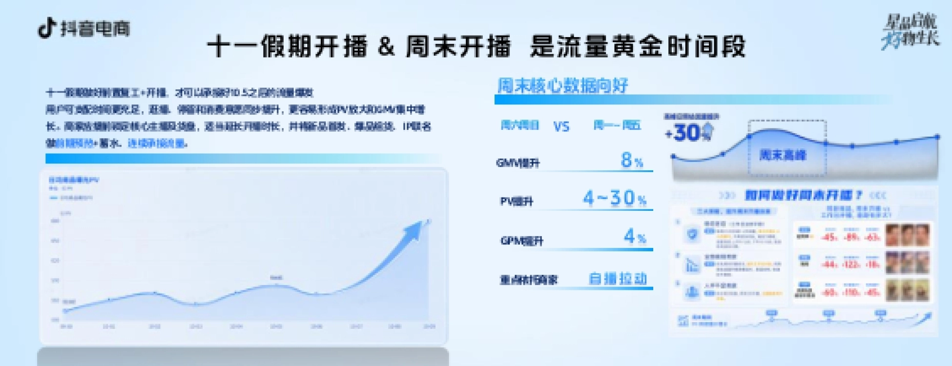 2026年美护文娱双11筹备策略抖音电商_第6页