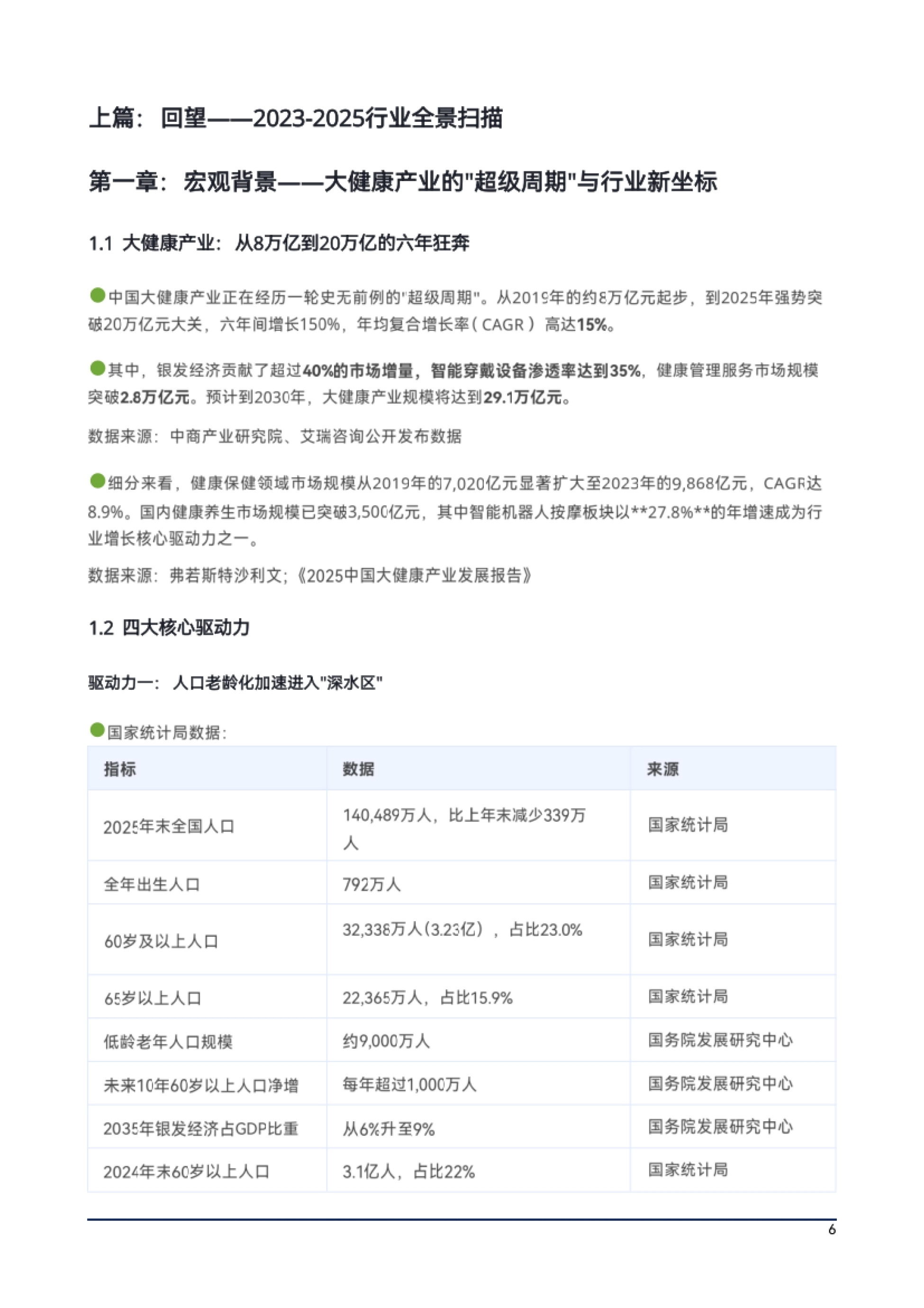 2026中国大健康按摩足疗产业生存与发展白皮书-上海沐浴行业协会_第7页