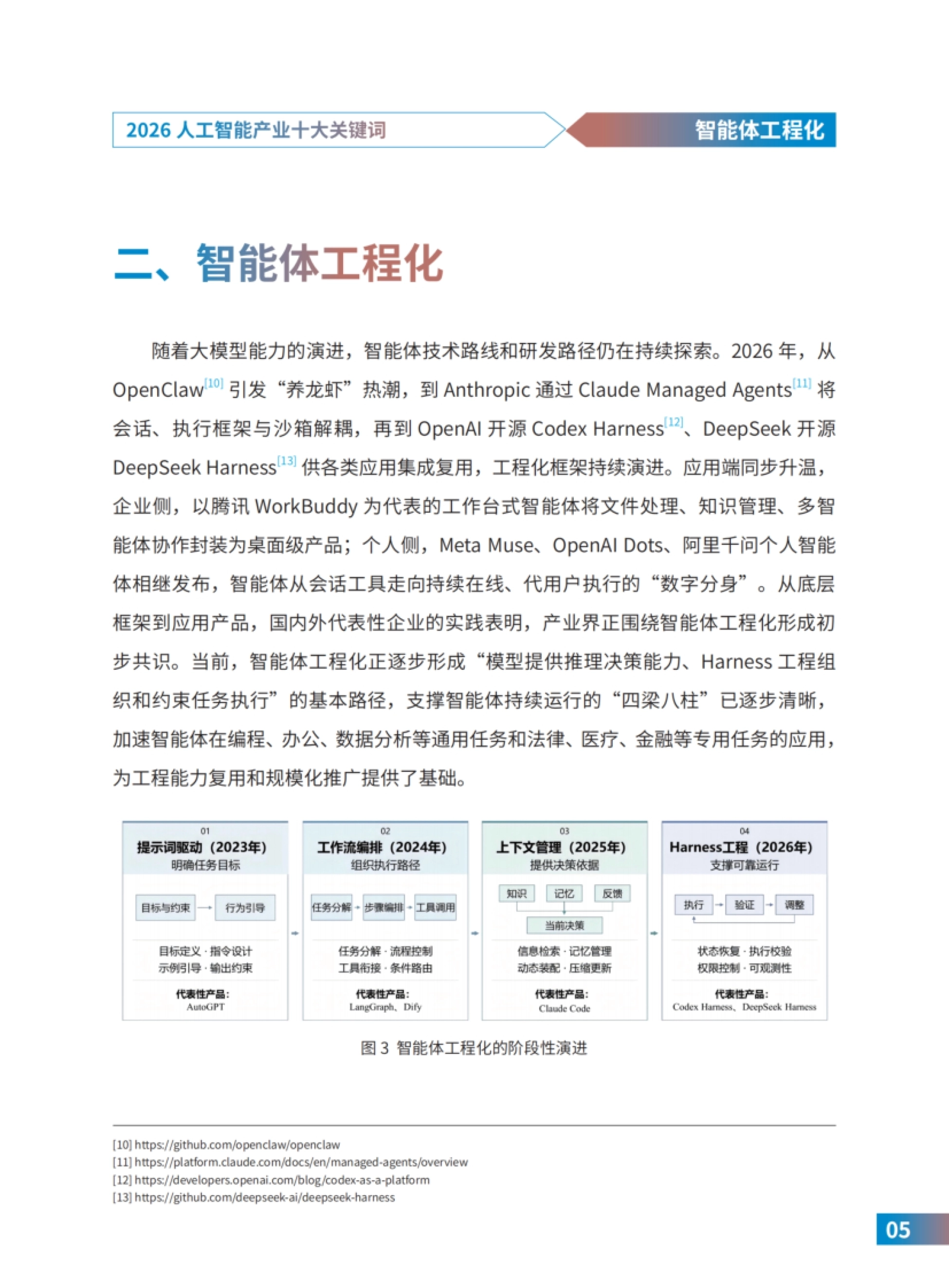 智能体工程化的阶段性演进