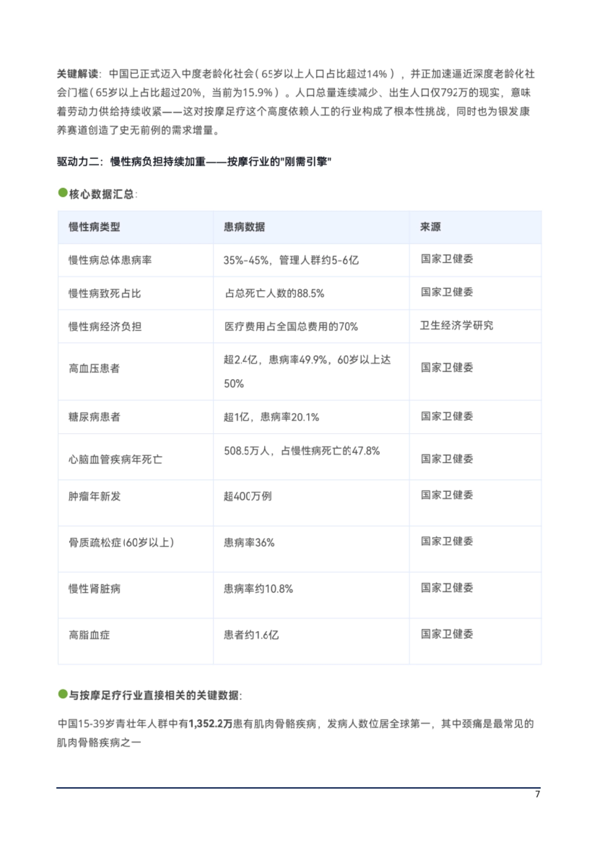 2026中国大健康按摩足疗产业生存与发展白皮书-上海沐浴行业协会_第8页