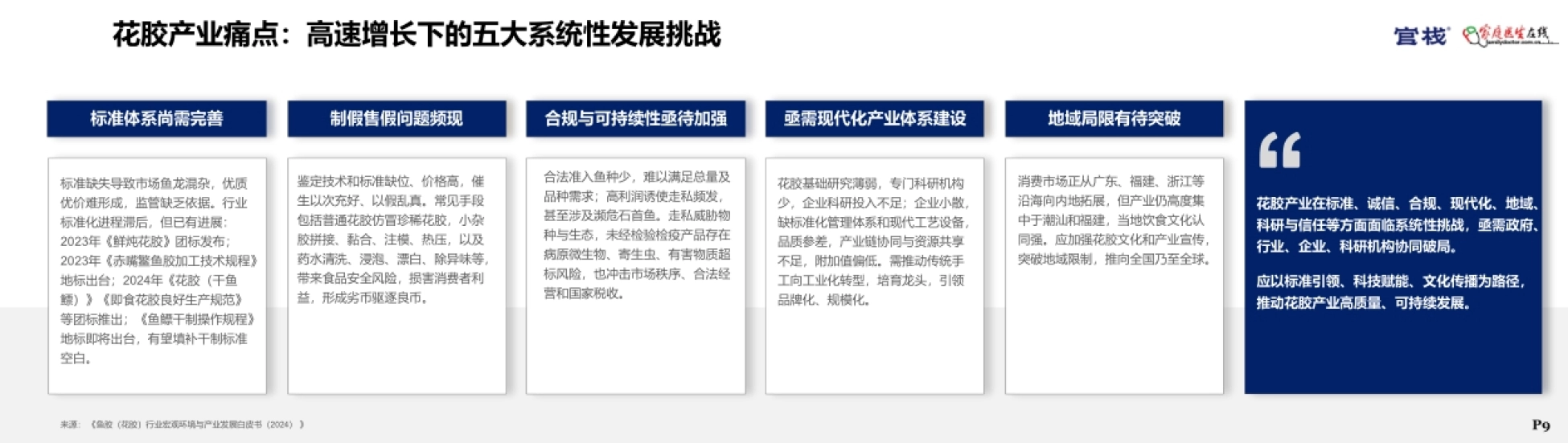 2026女性花胶养宫与科学食养白皮书-家庭医生在线_第9页