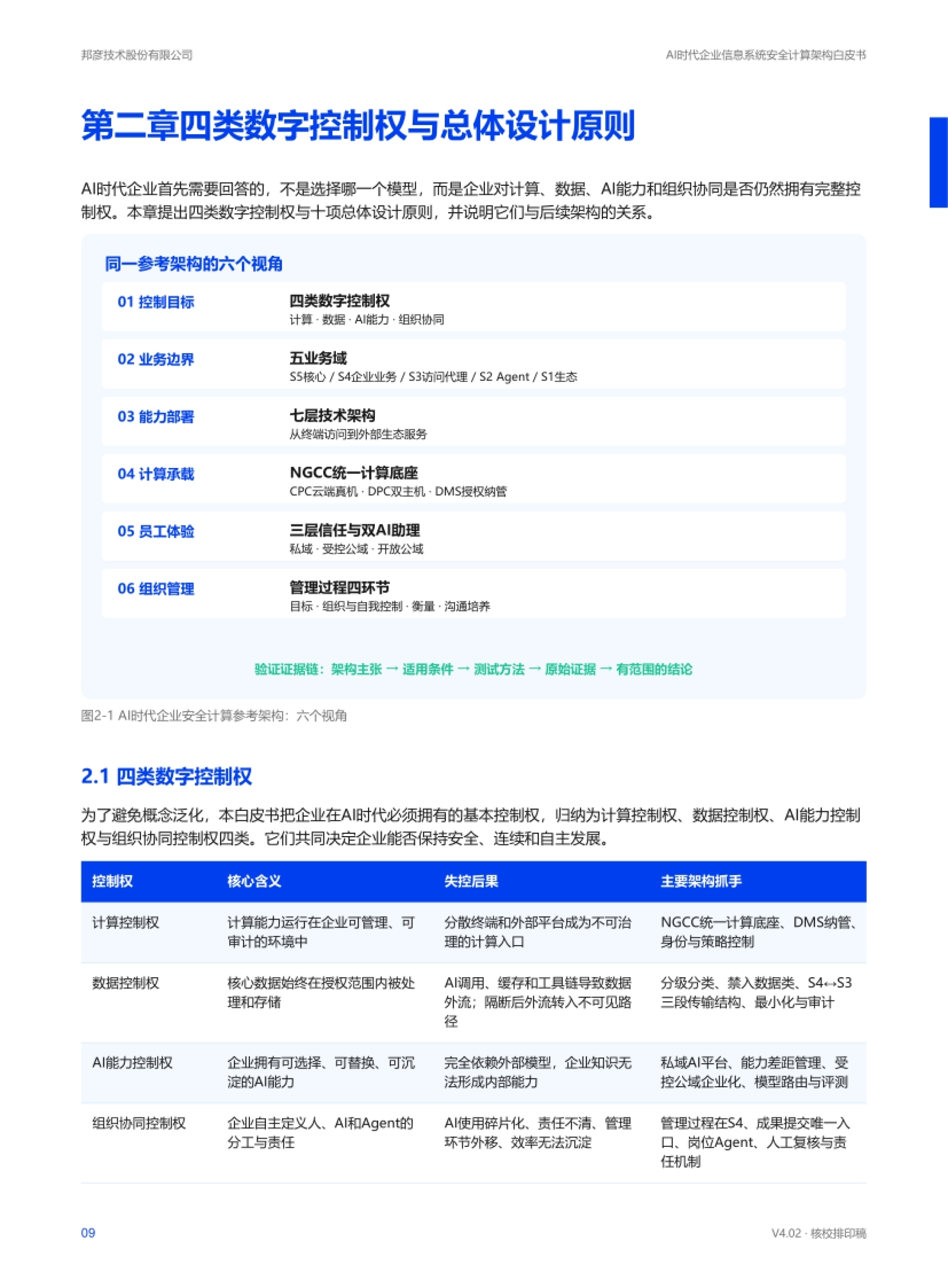 2026AI时代企业信息系统安全计算架构白皮书-邦彦技术_第9页