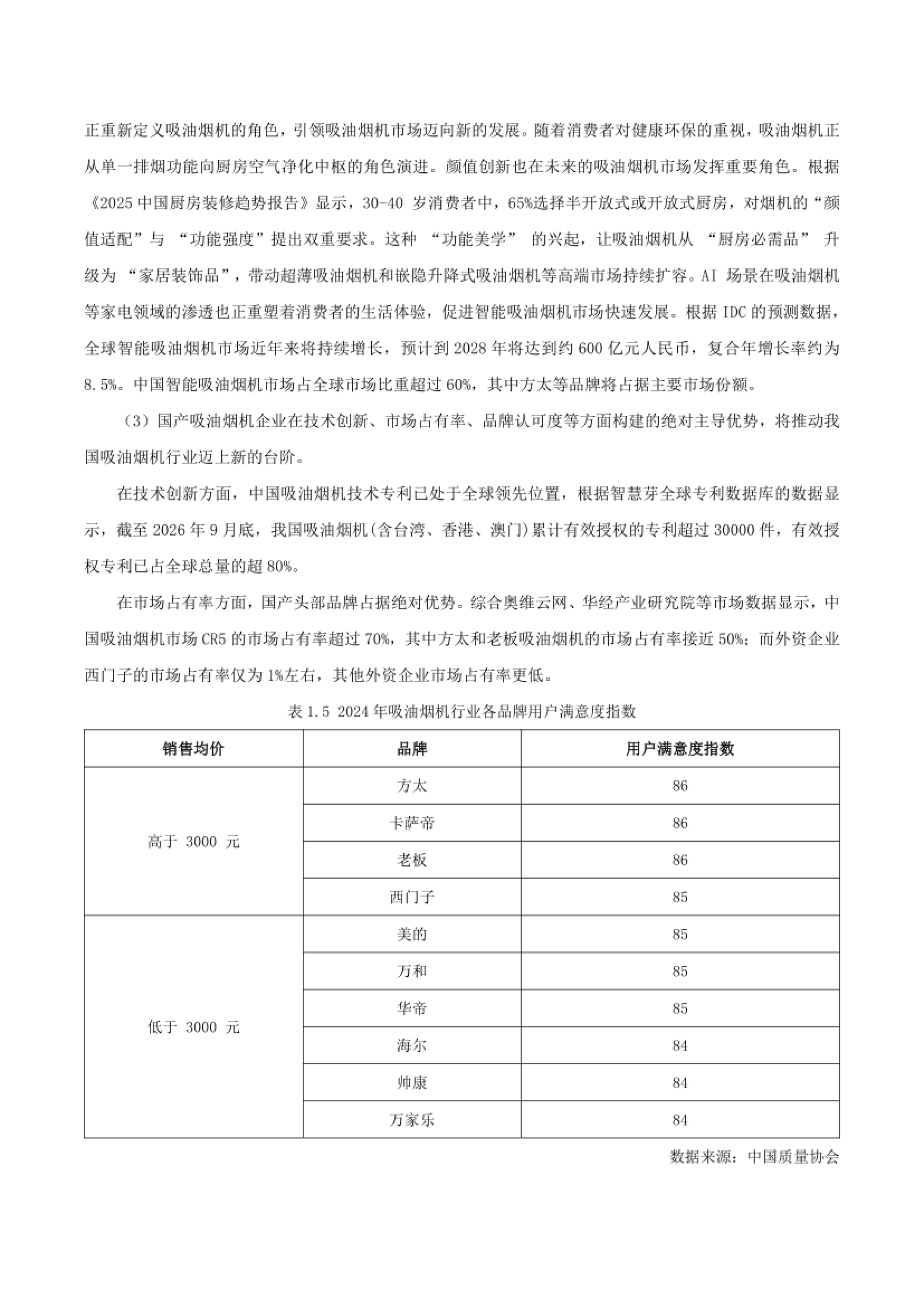 2026全球吸油烟机专利研究报告-宁波知识产权协会_第10页