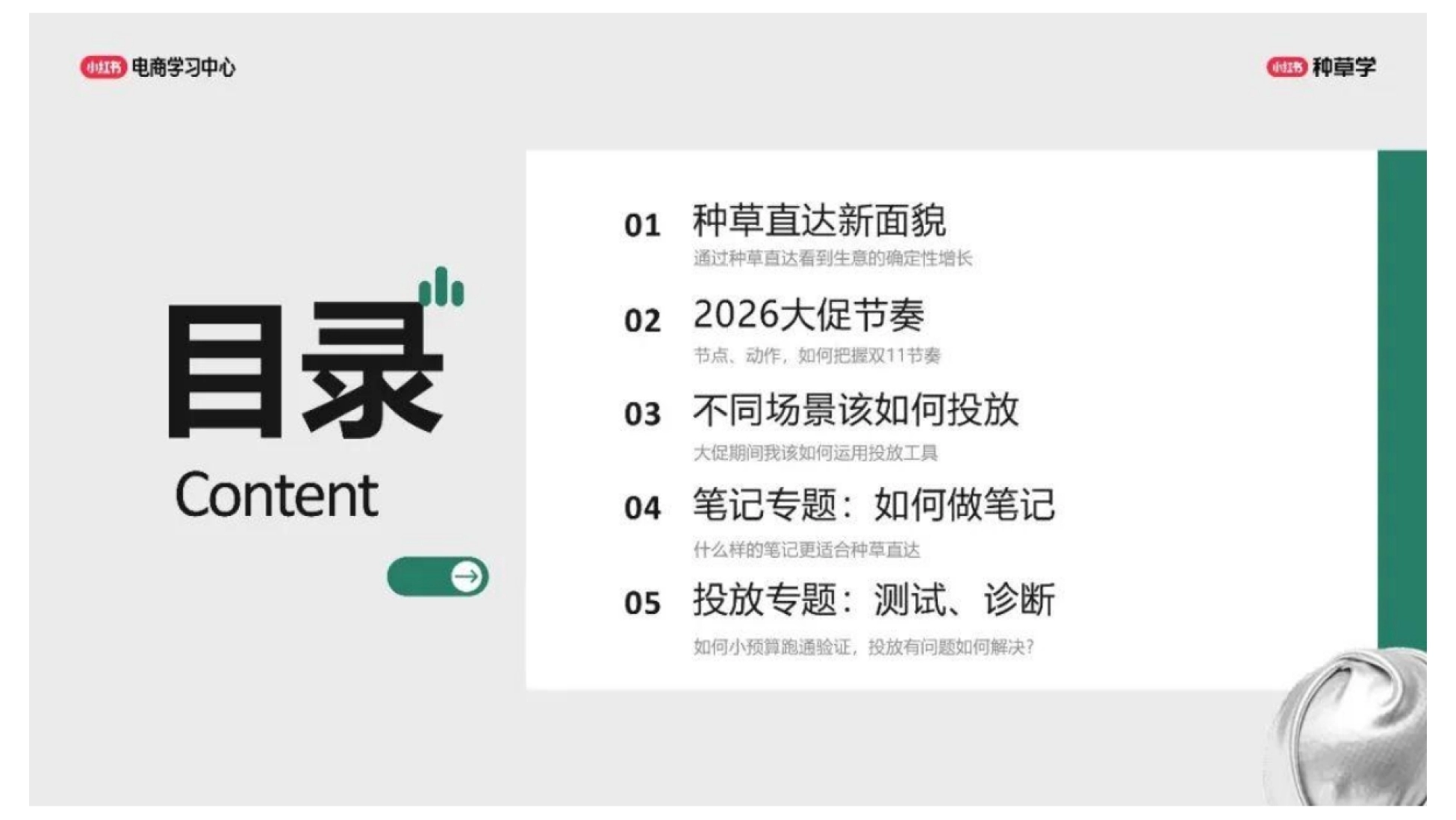 小红书2026种草直达双11投放手册_第2页