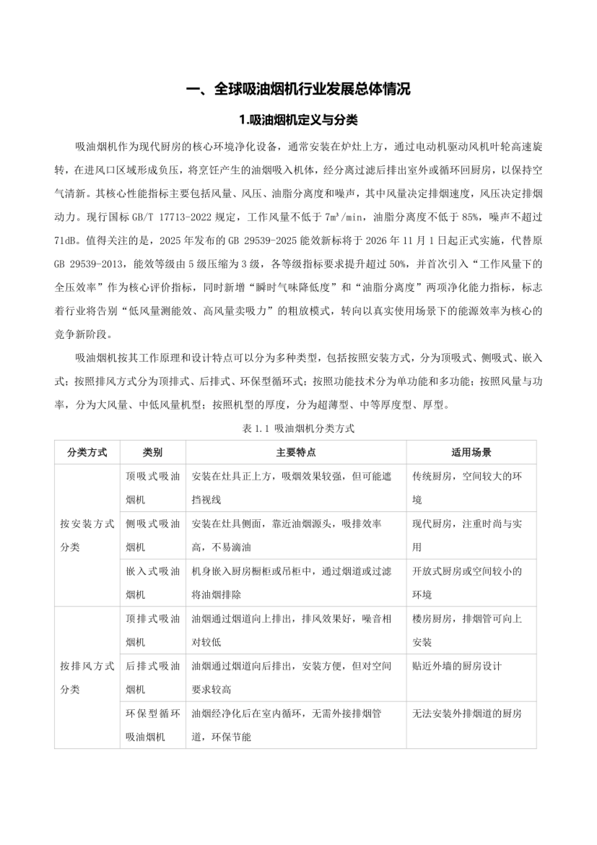 2026全球吸油烟机专利研究报告-宁波知识产权协会_第4页