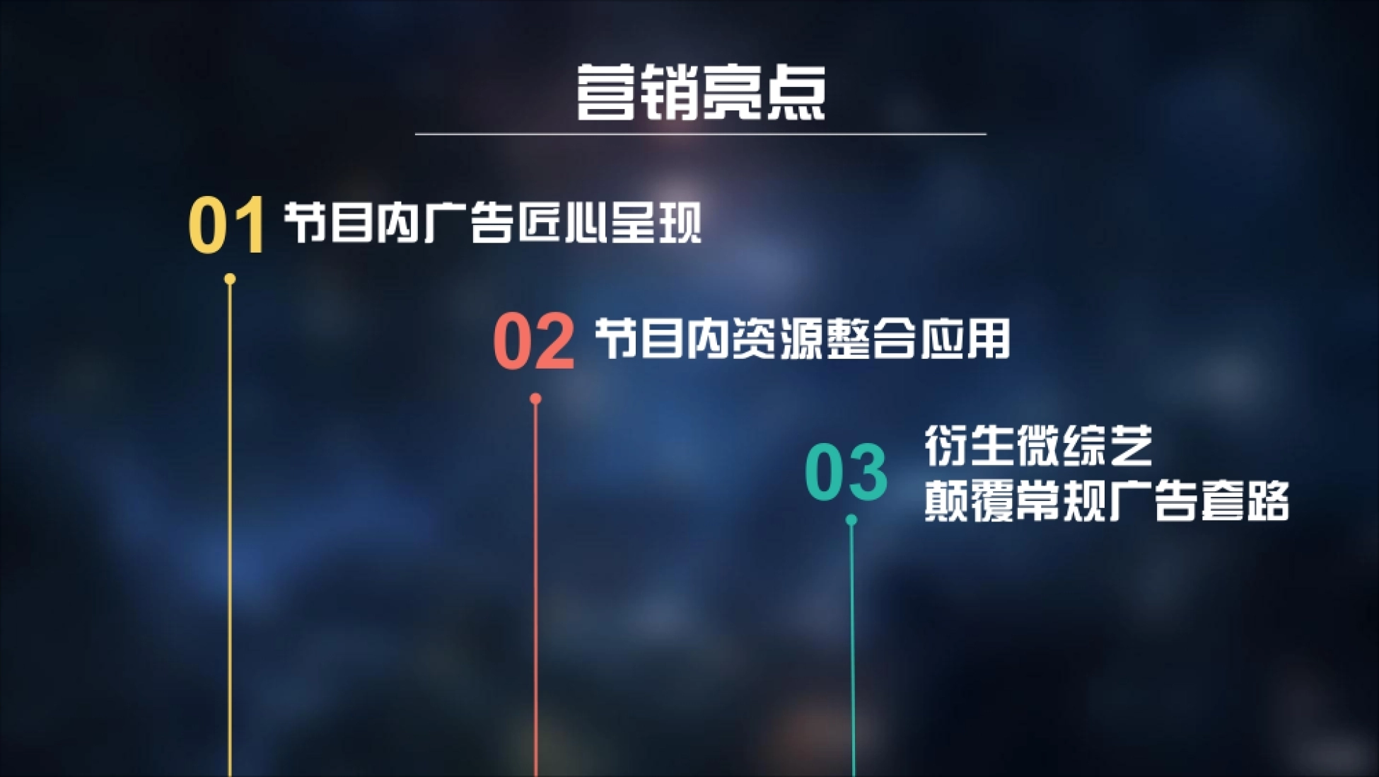 立白&中餐厅整合营销案例_第4页