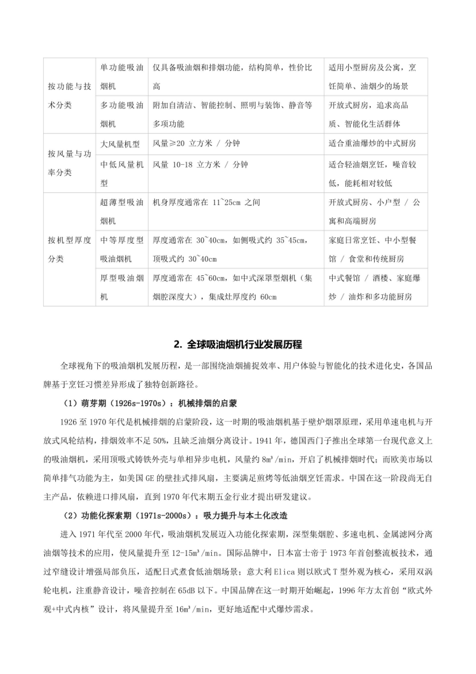 2026全球吸油烟机专利研究报告-宁波知识产权协会_第5页