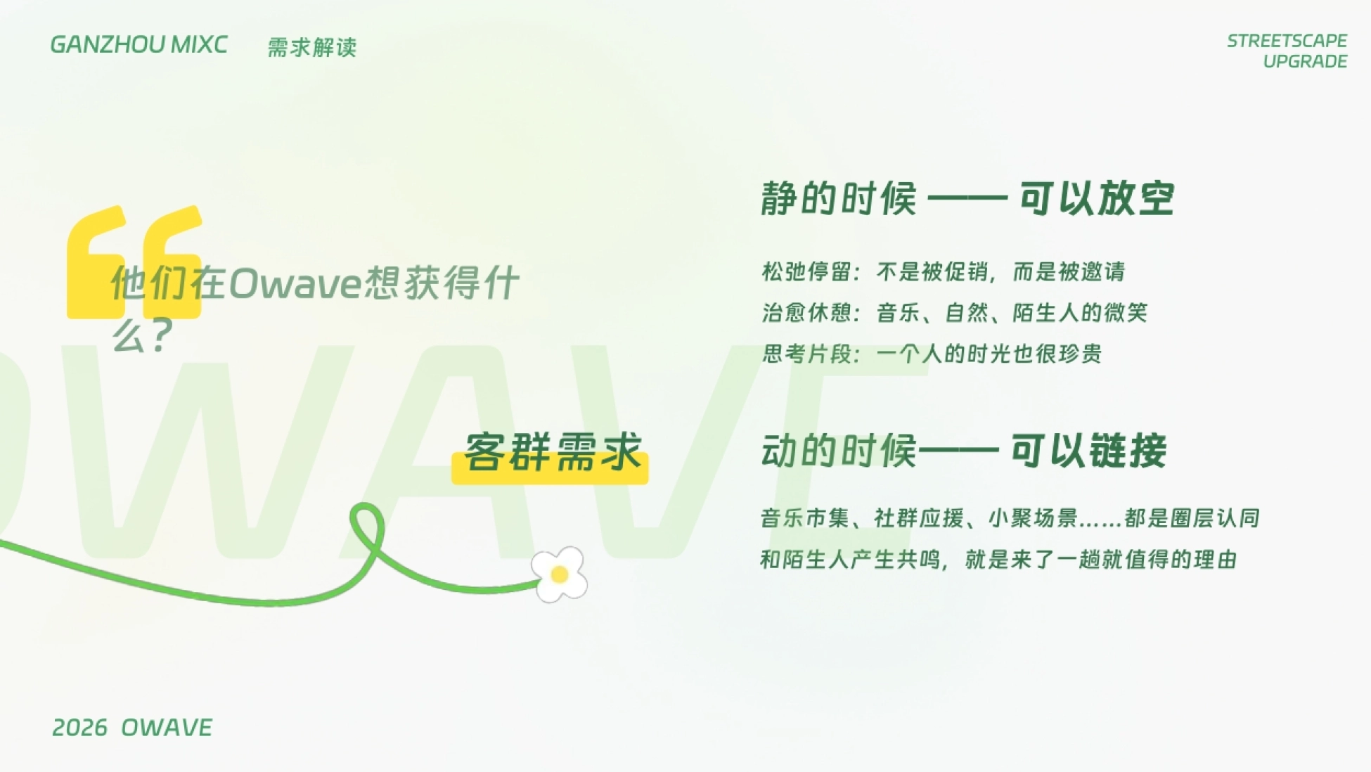 2026商业街区包装升级+开业开街仪式“万象生花”活动方案_第5页