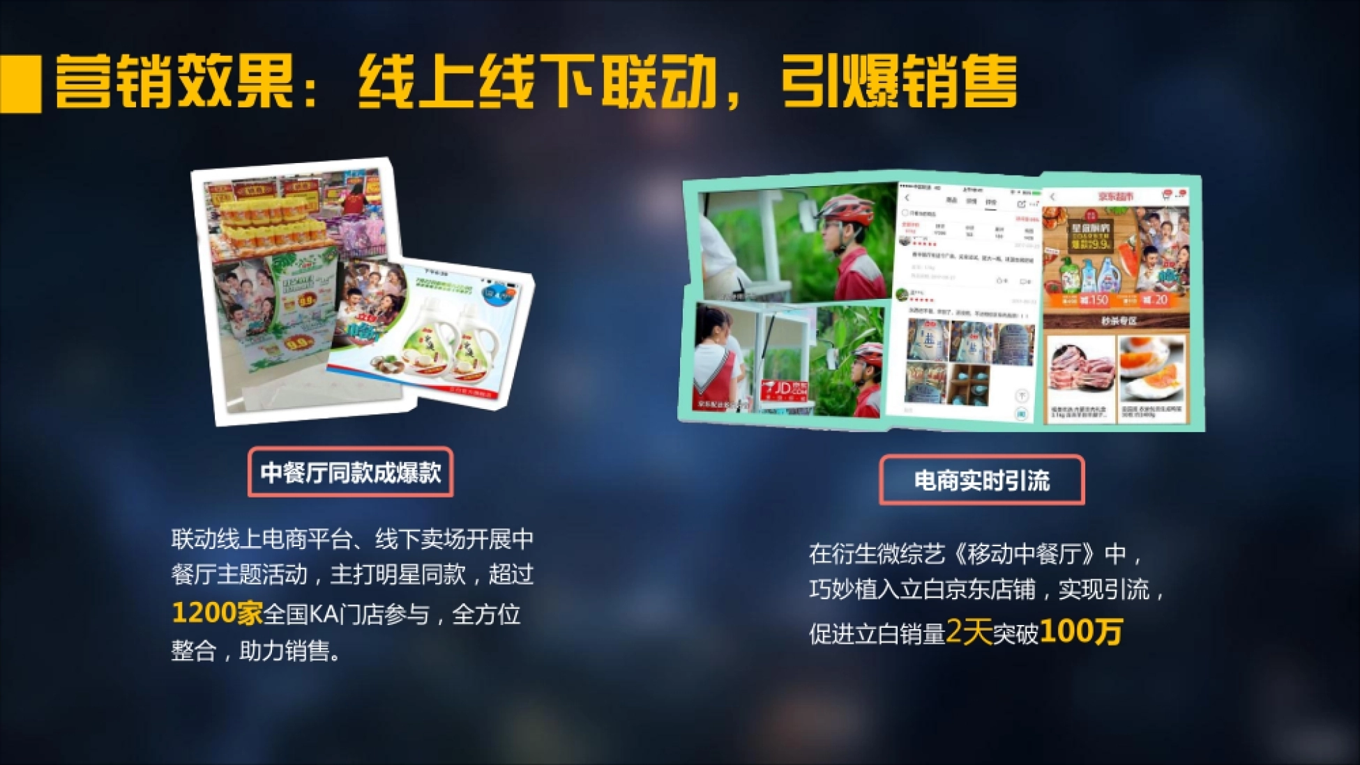 立白&中餐厅整合营销案例_第8页