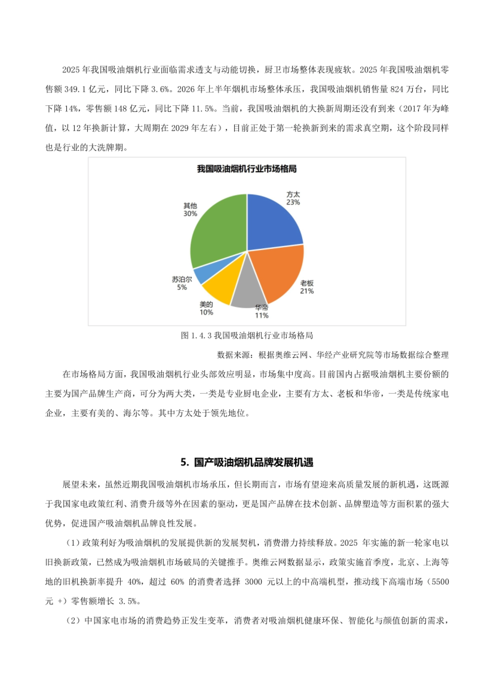 2026全球吸油烟机专利研究报告-宁波知识产权协会_第9页