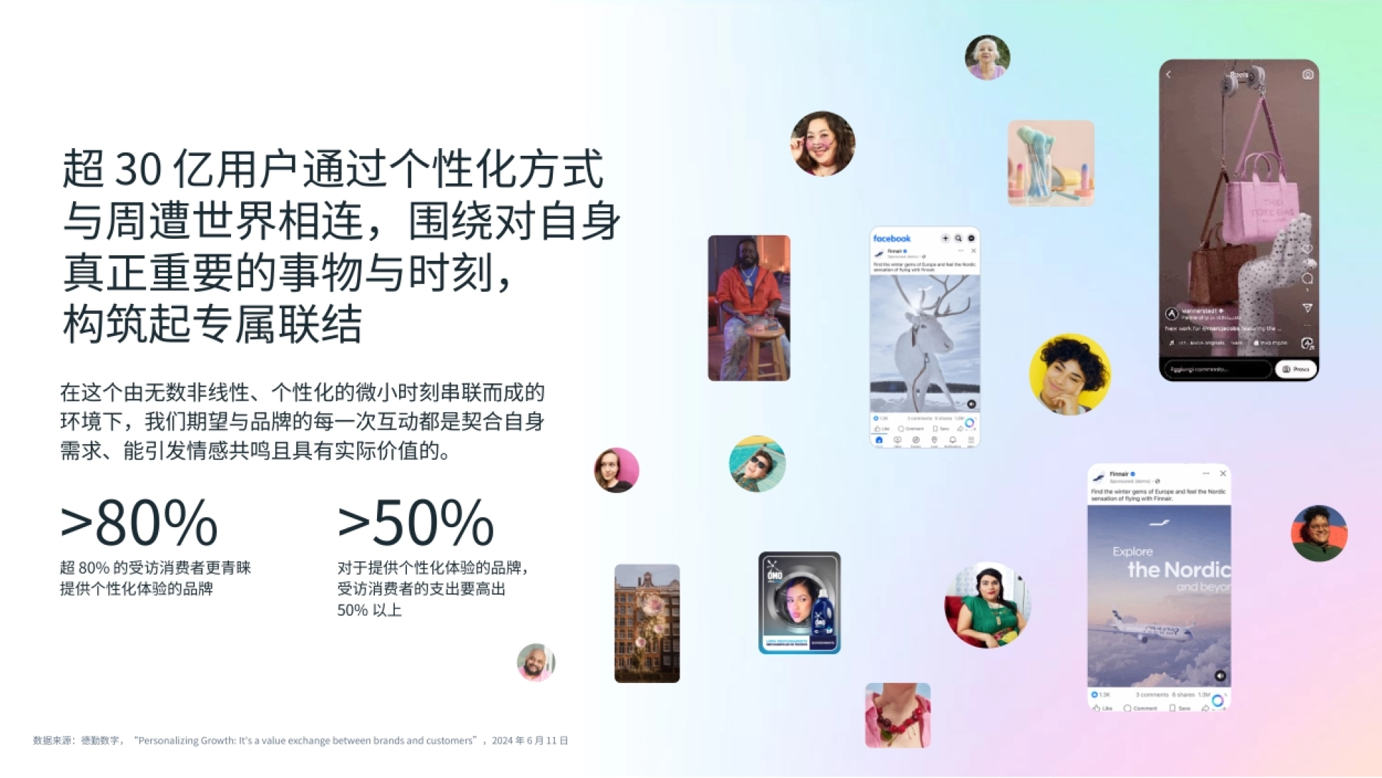 2026Meta官方创意手册_第3页
