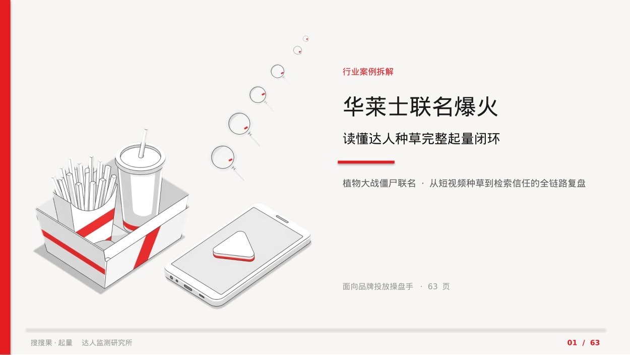 2026华莱士联名爆火 读懂达人种草完整起量闭环_第1页