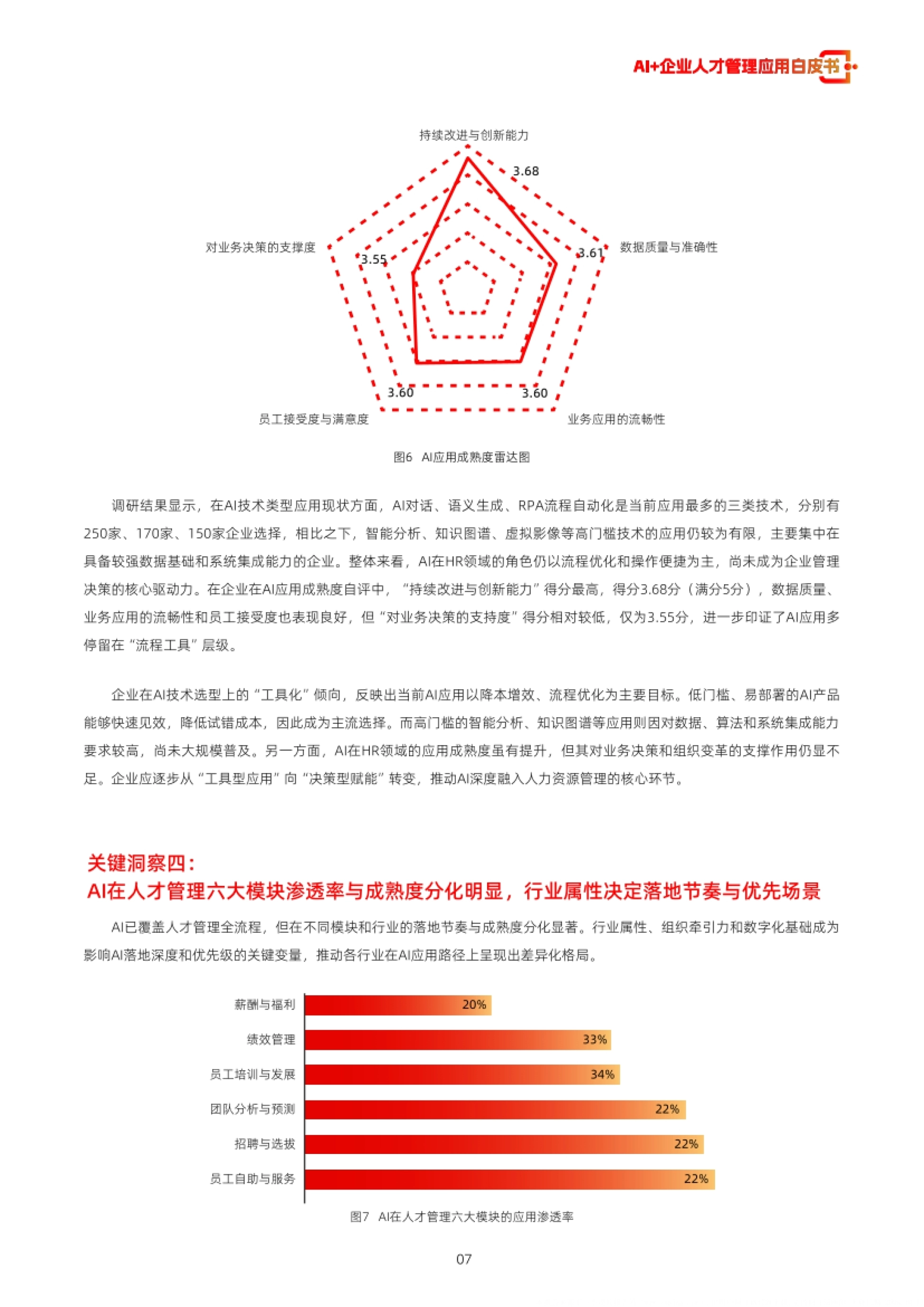 2026AI+企业人才管理应用白皮书-用友_第10页