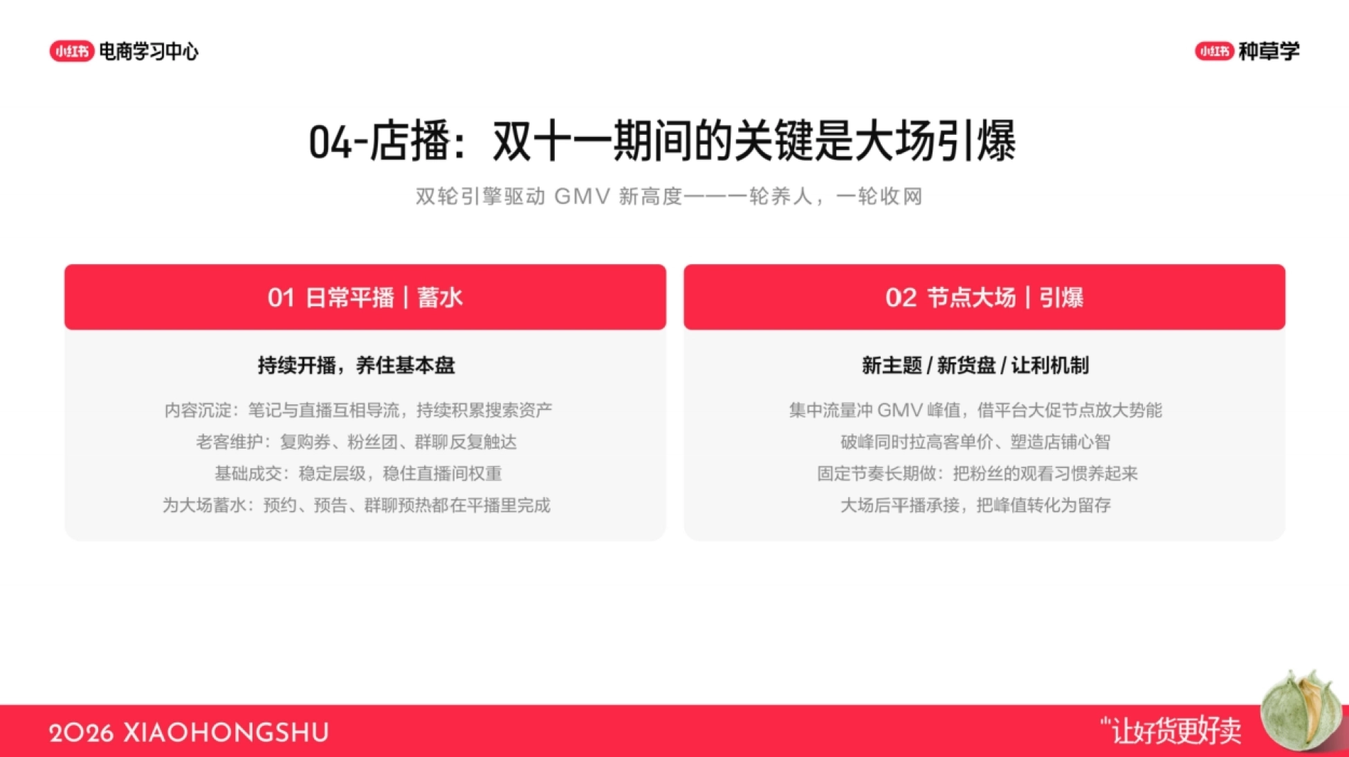 2026小红书男装行业核心玩法-小红书_第10页