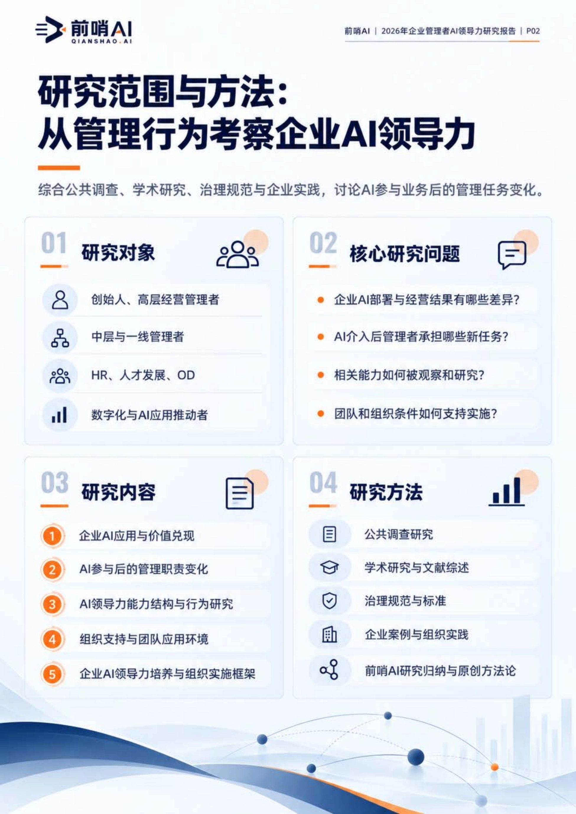 2026企业管理者AI领导力能力结构与实践研究报告-前哨AI_第2页