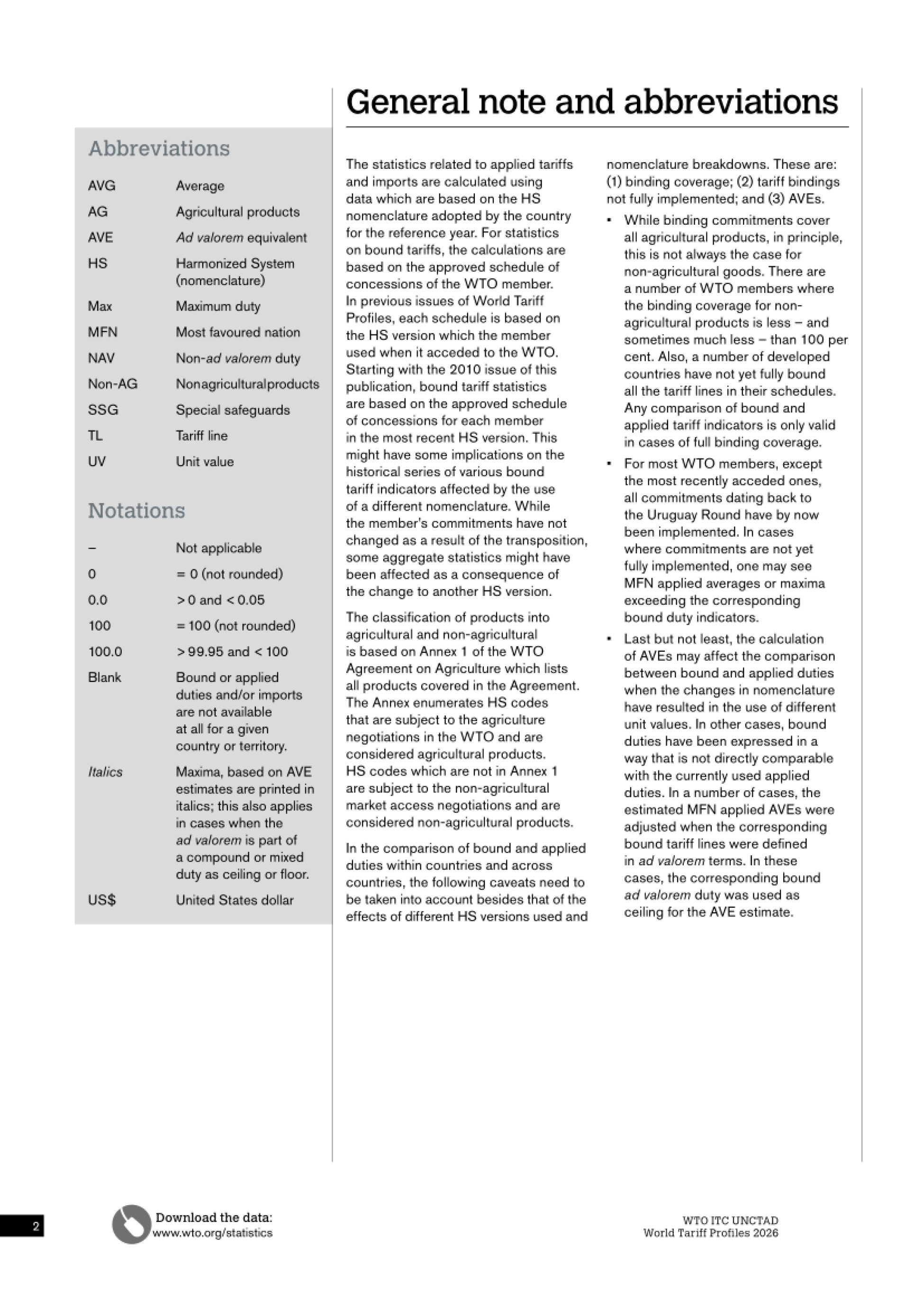 2026世界关税概况（英）-WTO&ITC&UNCTAD_第4页