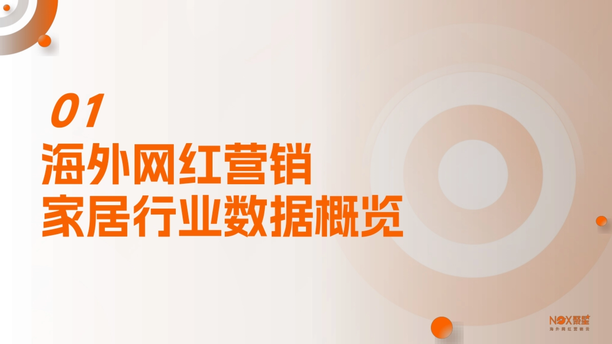 2026家居行业网红营销生态报告-Nox聚星_第4页