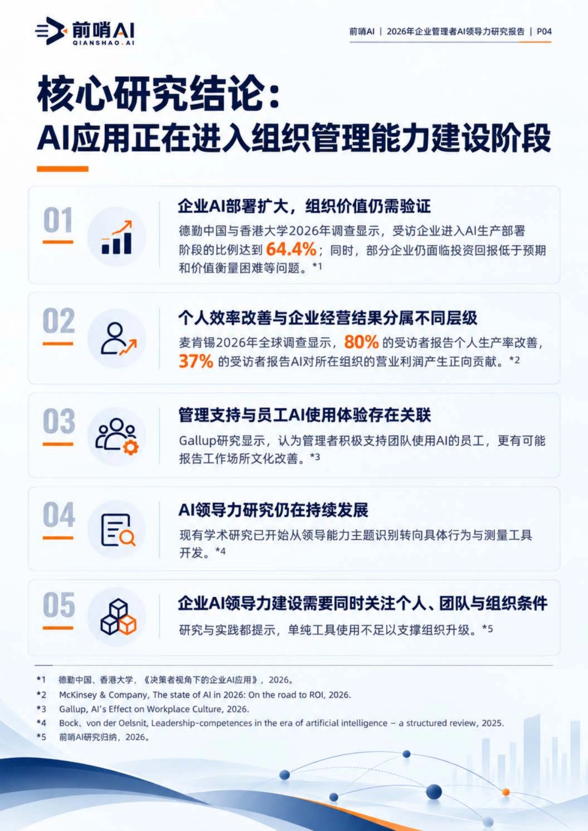 2026企业管理者AI领导力能力结构与实践研究报告-前哨AI_第4页