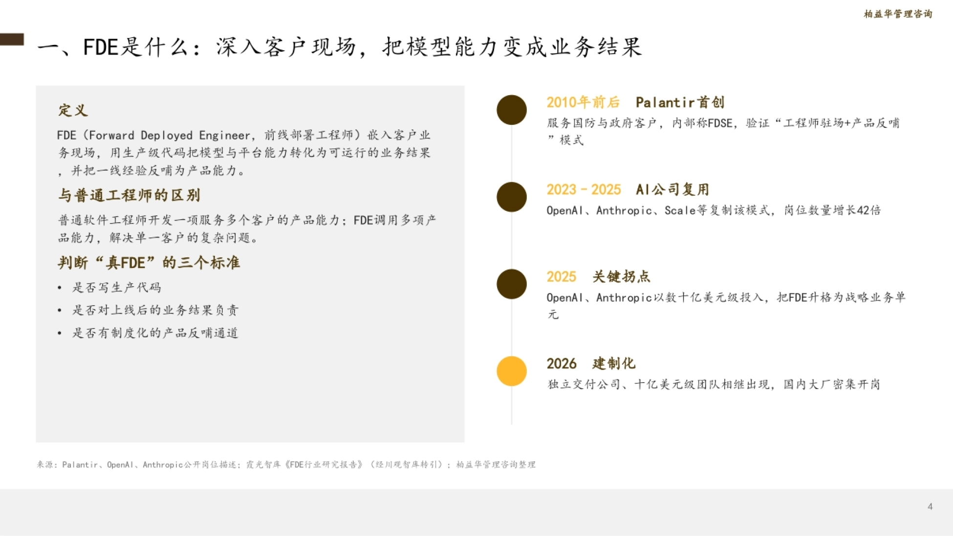 2026AI落地时代的关键人才：FDE前线部署工程师人才趋势研究报告-柏益华管理咨询_第4页