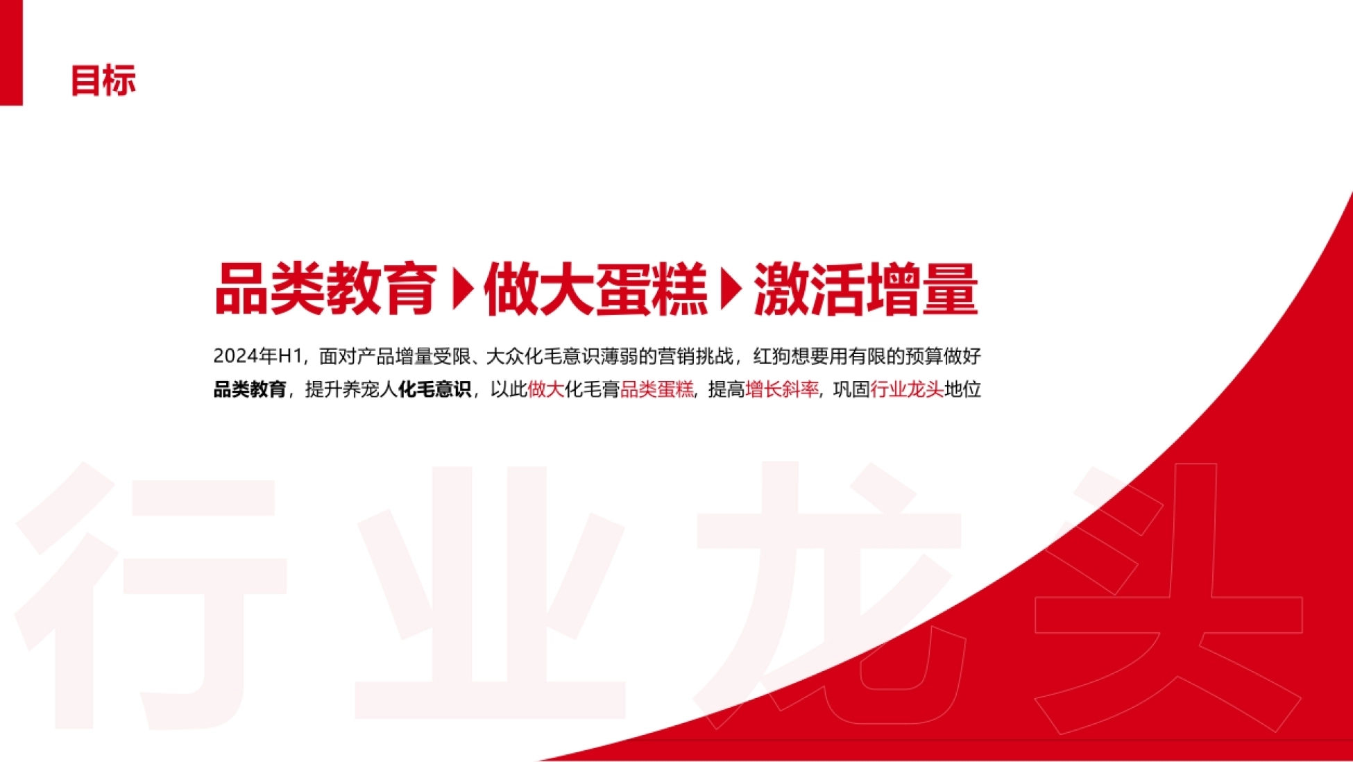 2024红狗宠物品牌媒体内容营销创意方案_第5页